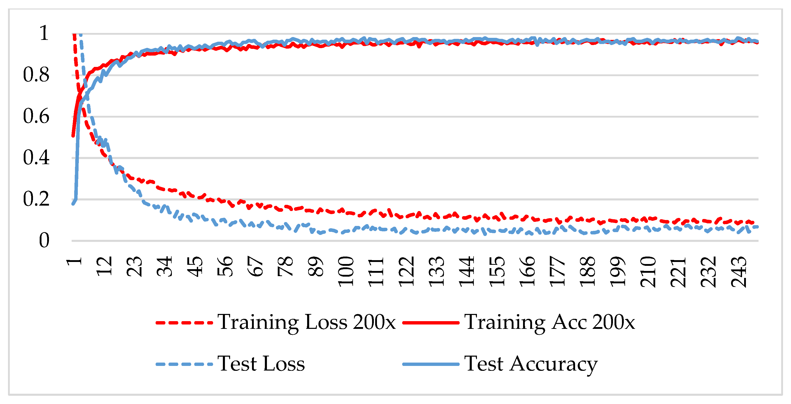 Symmetry 16 00507 g011