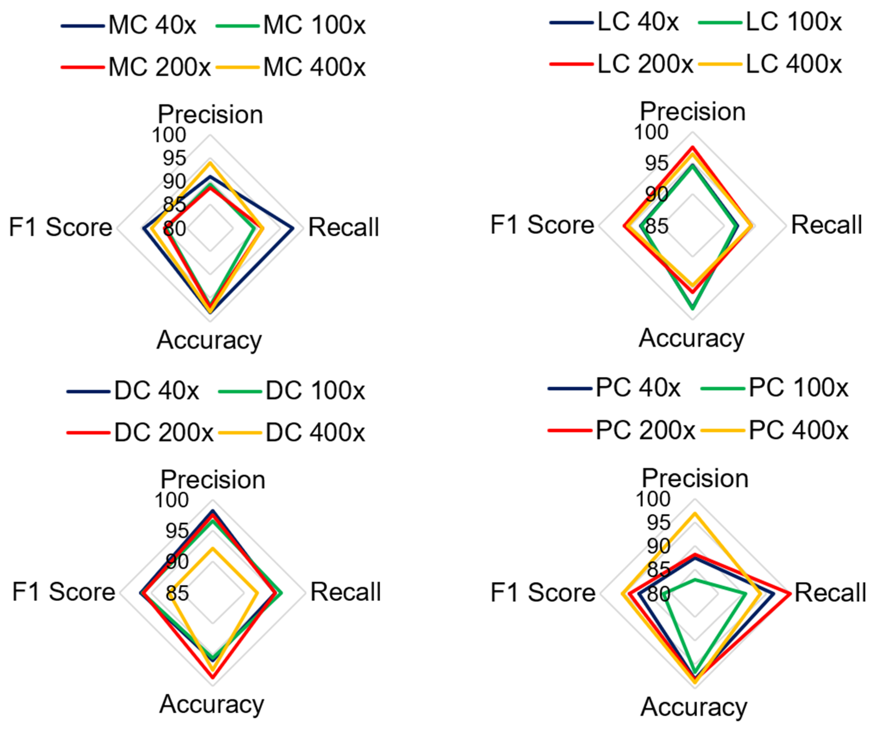 Symmetry 16 00507 g013