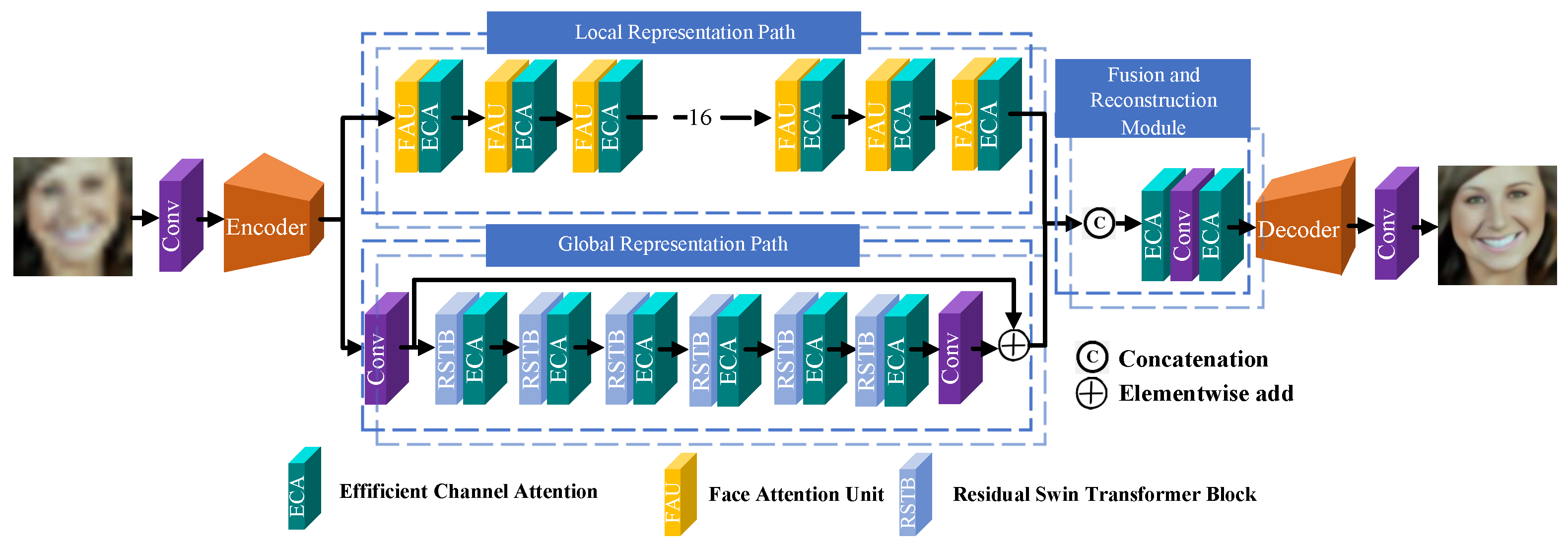 Symmetry 16 00511 g002