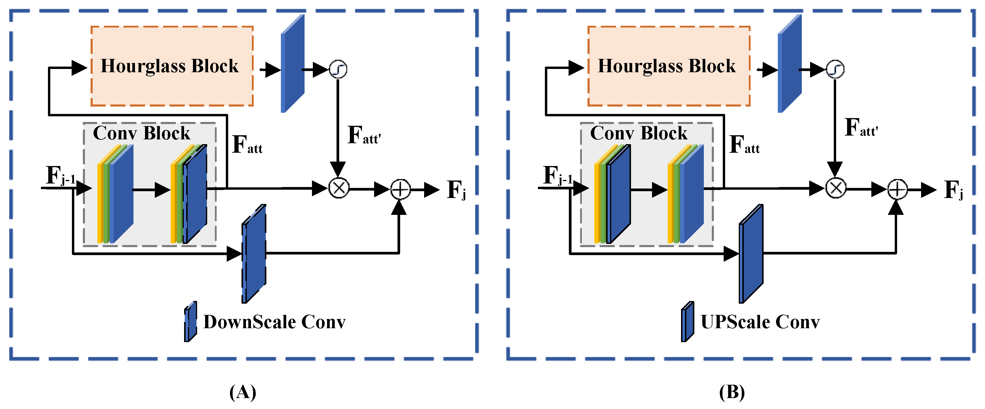 Symmetry 16 00511 g004