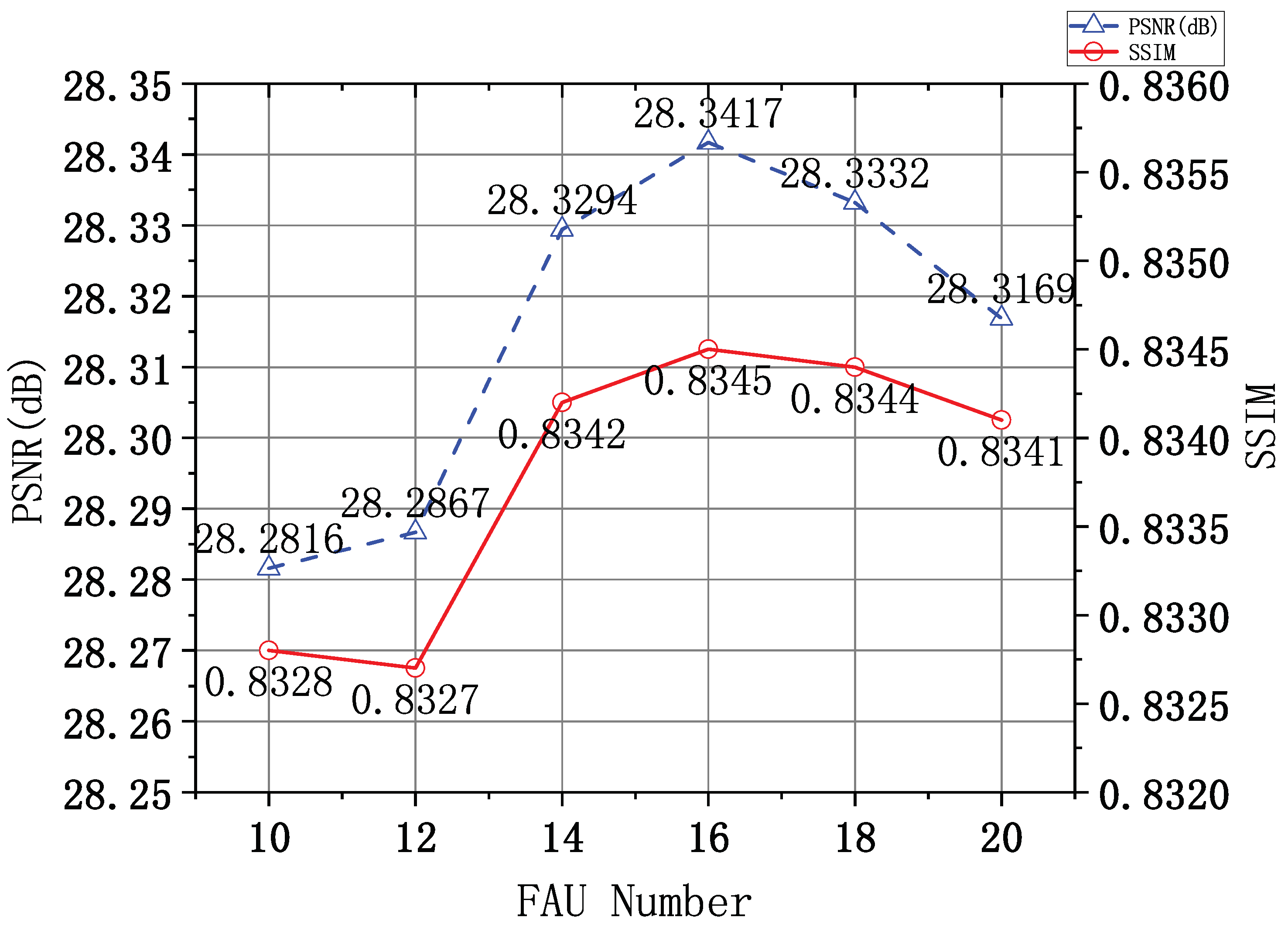 Symmetry 16 00511 g007