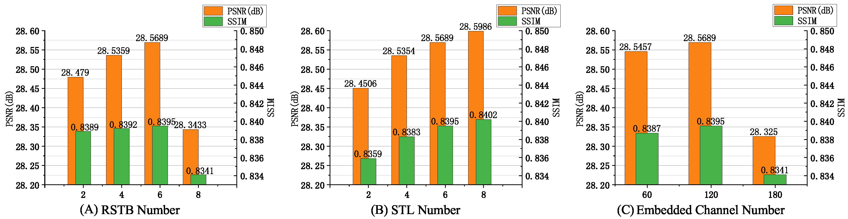 Symmetry 16 00511 g008