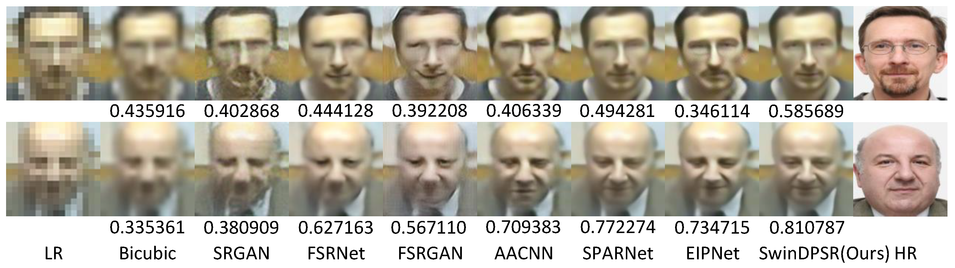 Symmetry 16 00511 g011