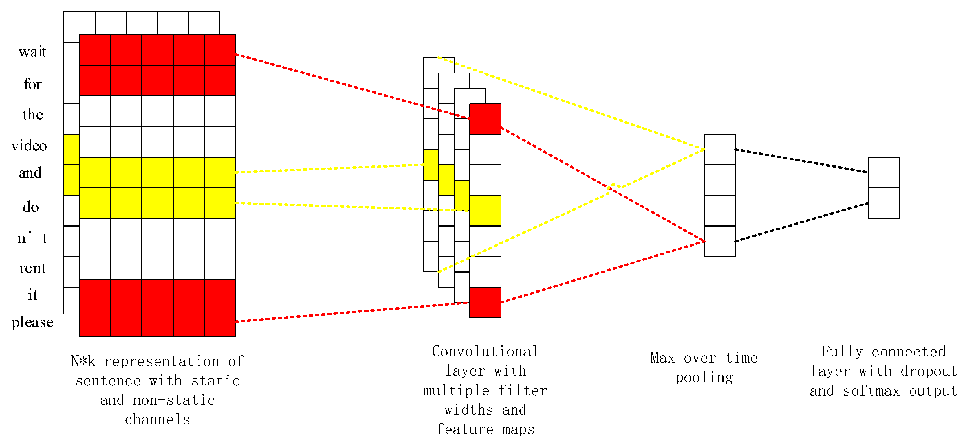 Symmetry 16 00517 g001