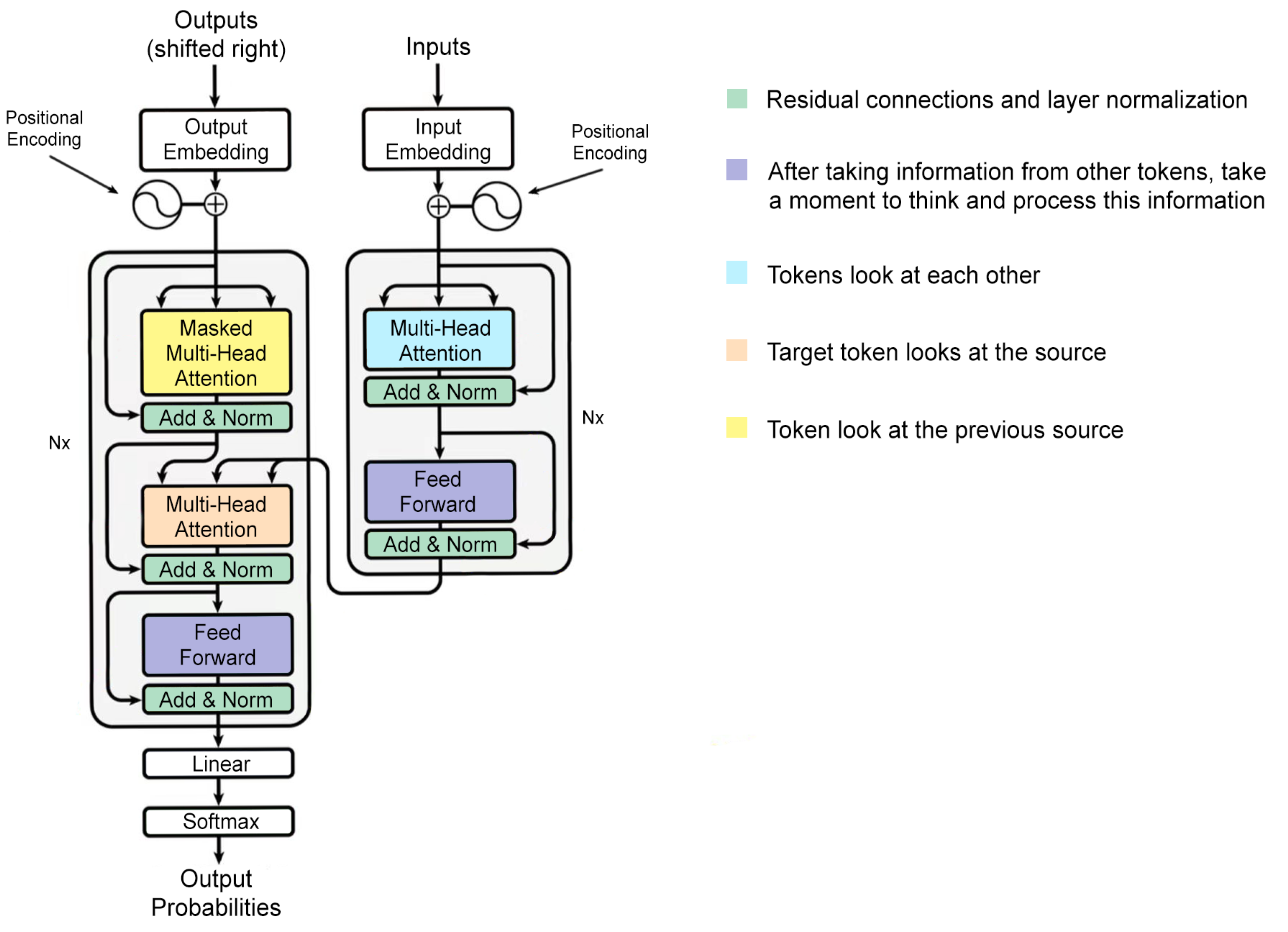 Symmetry 16 00517 g007