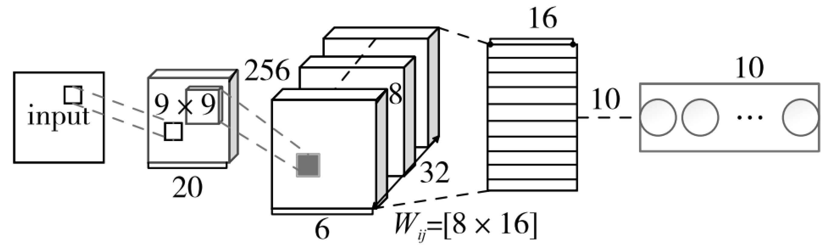 Symmetry 16 00517 g009
