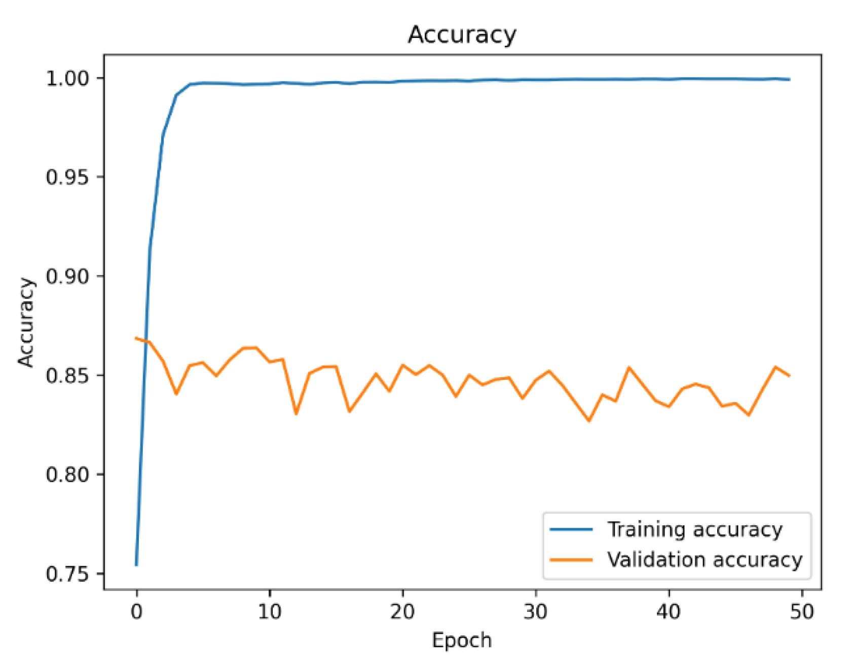 Symmetry 16 00517 g010