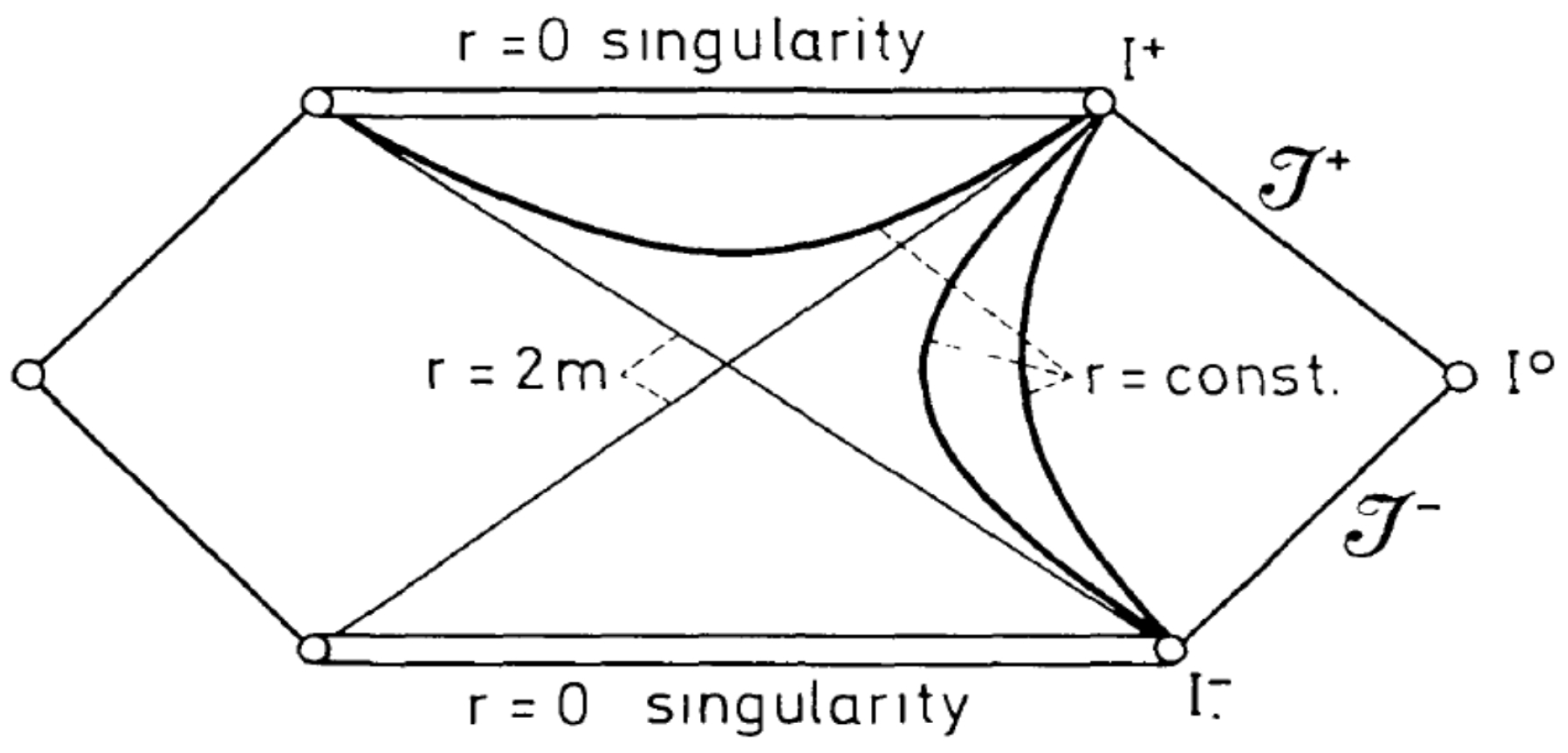 Symmetry 16 00519 g001