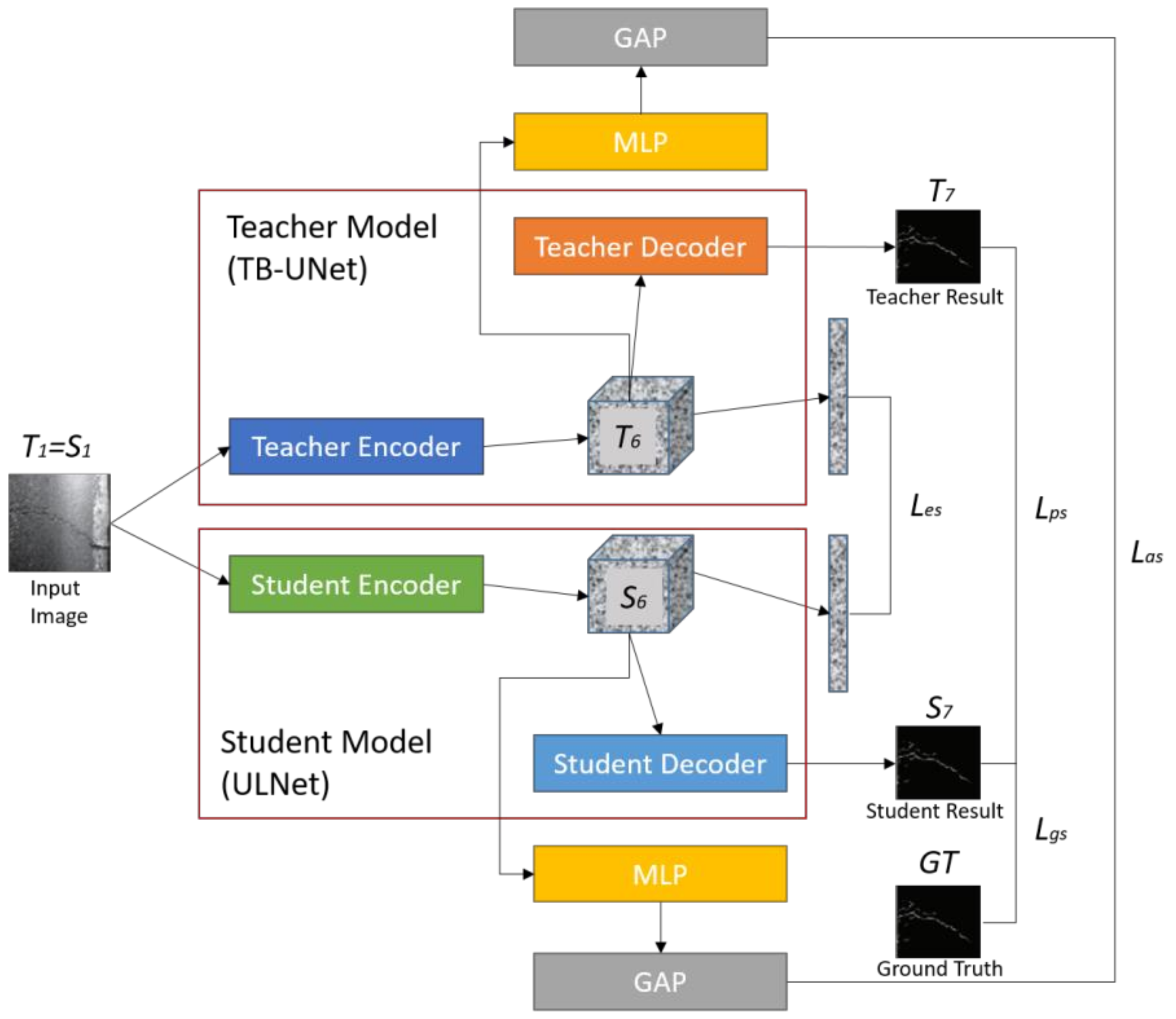 Symmetry 16 00520 g001