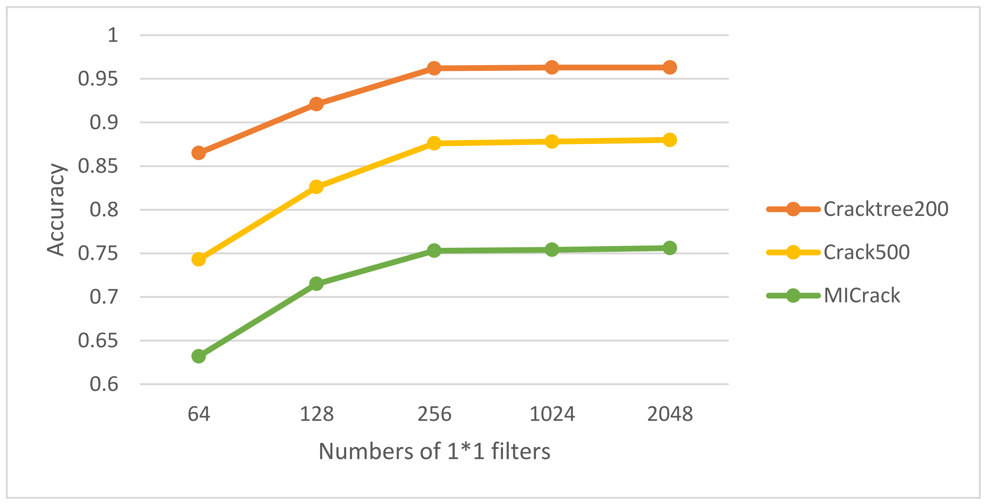 Symmetry 16 00520 g006