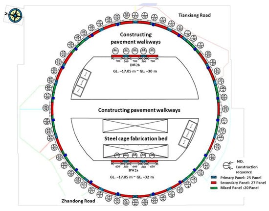 Symmetry 16 00524 g003
