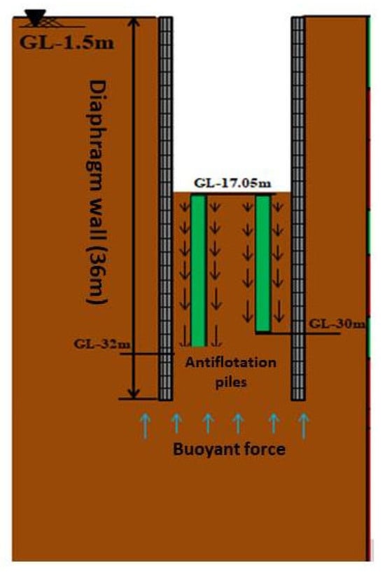 Symmetry 16 00524 g004
