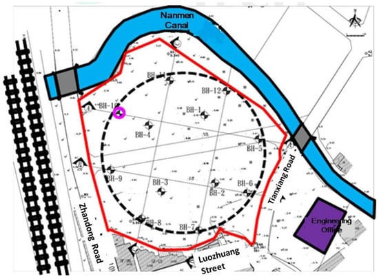 Symmetry 16 00524 g005
