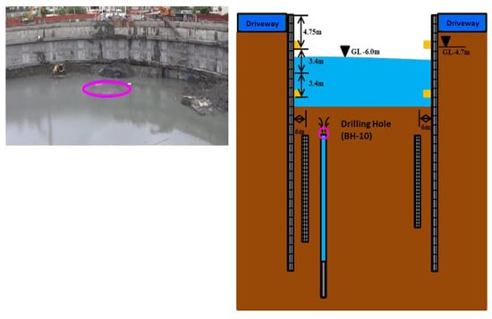 Symmetry 16 00524 g006