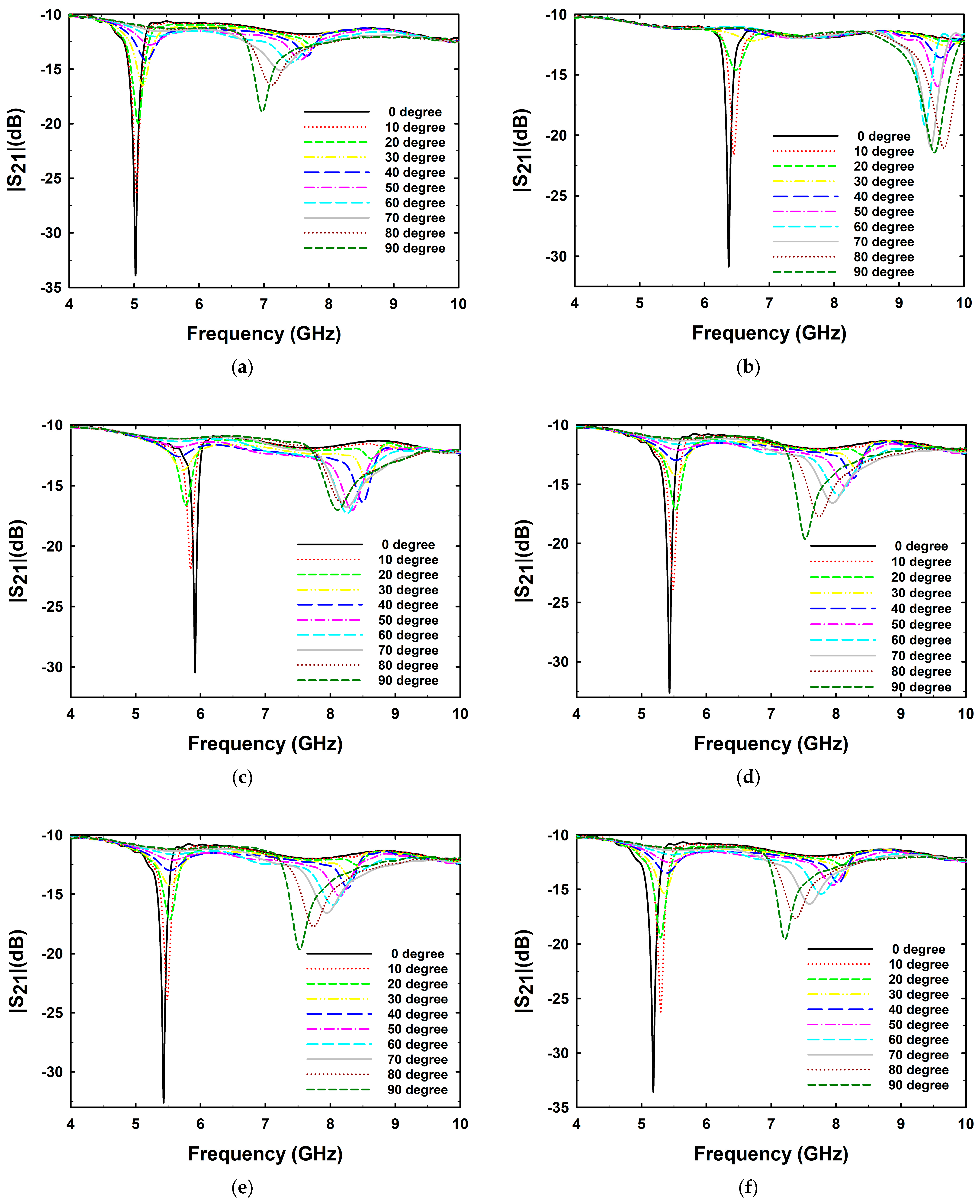Symmetry 16 00534 g008a