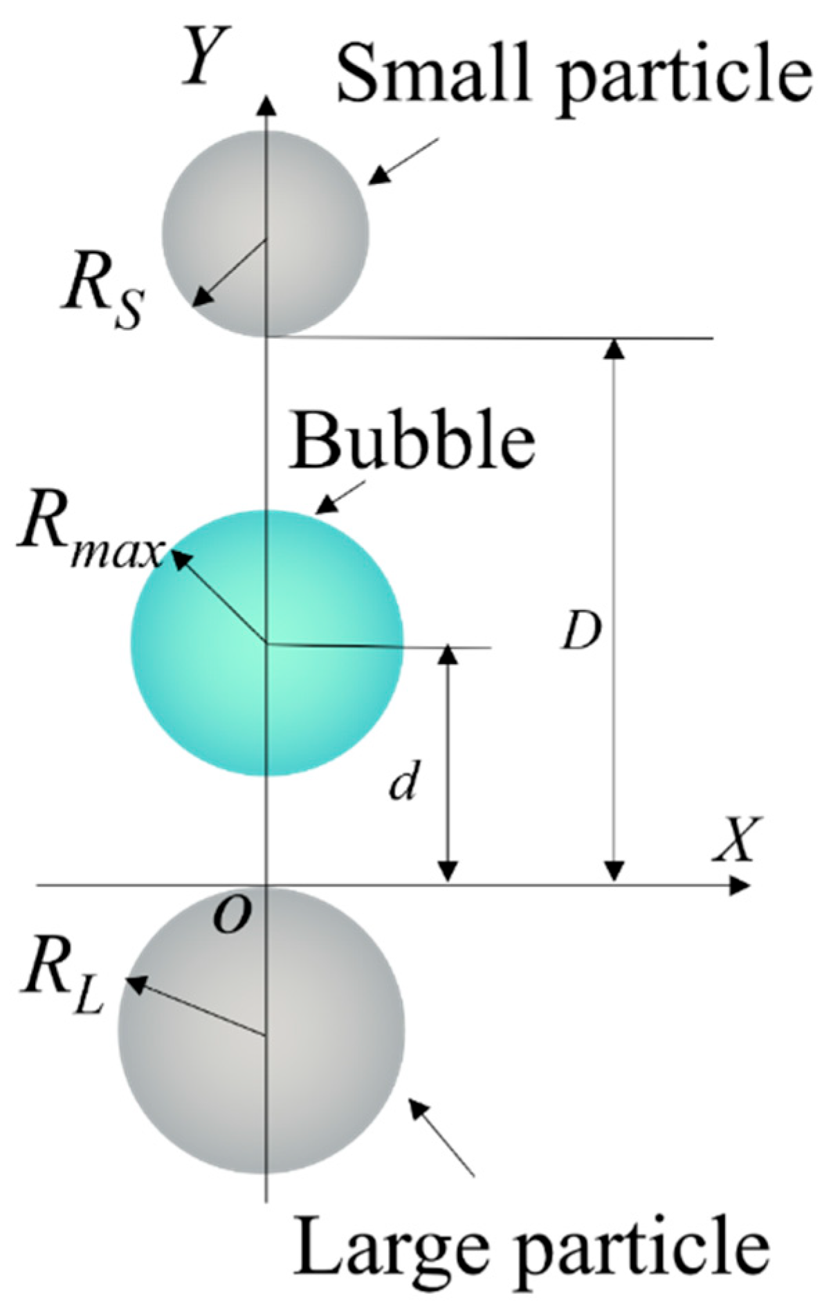 Symmetry 16 00535 g001