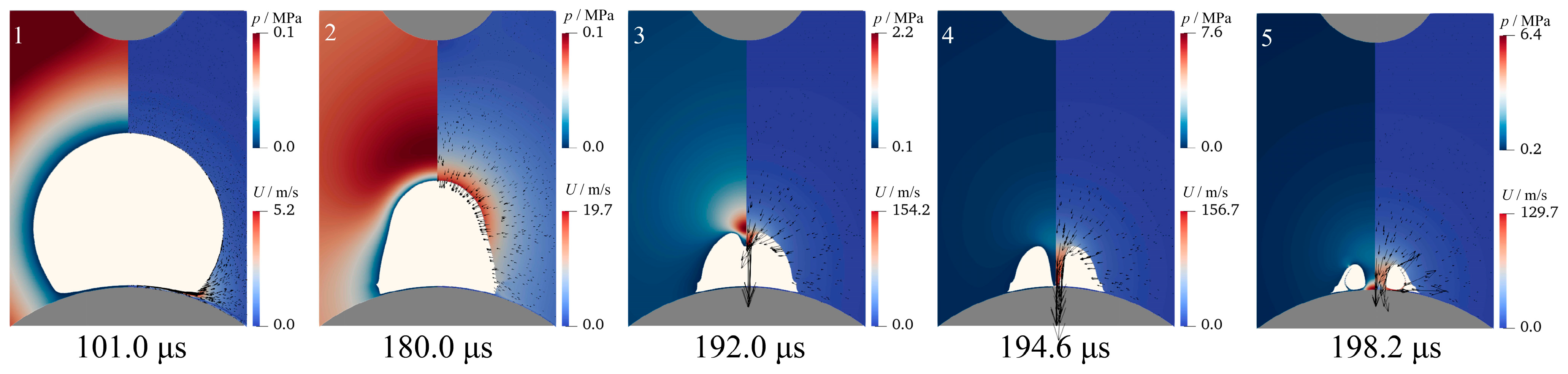Symmetry 16 00535 g007