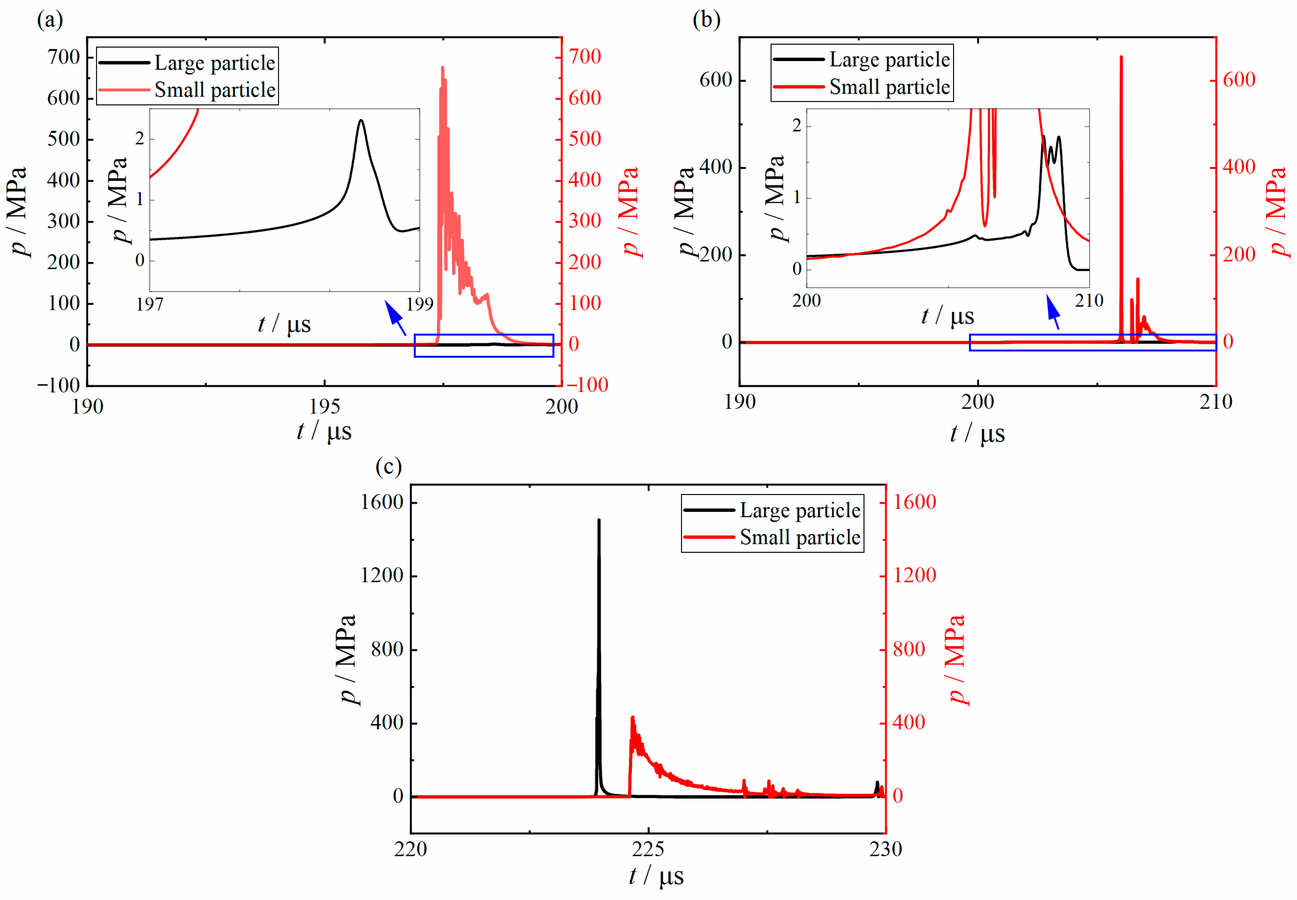 Symmetry 16 00535 g009