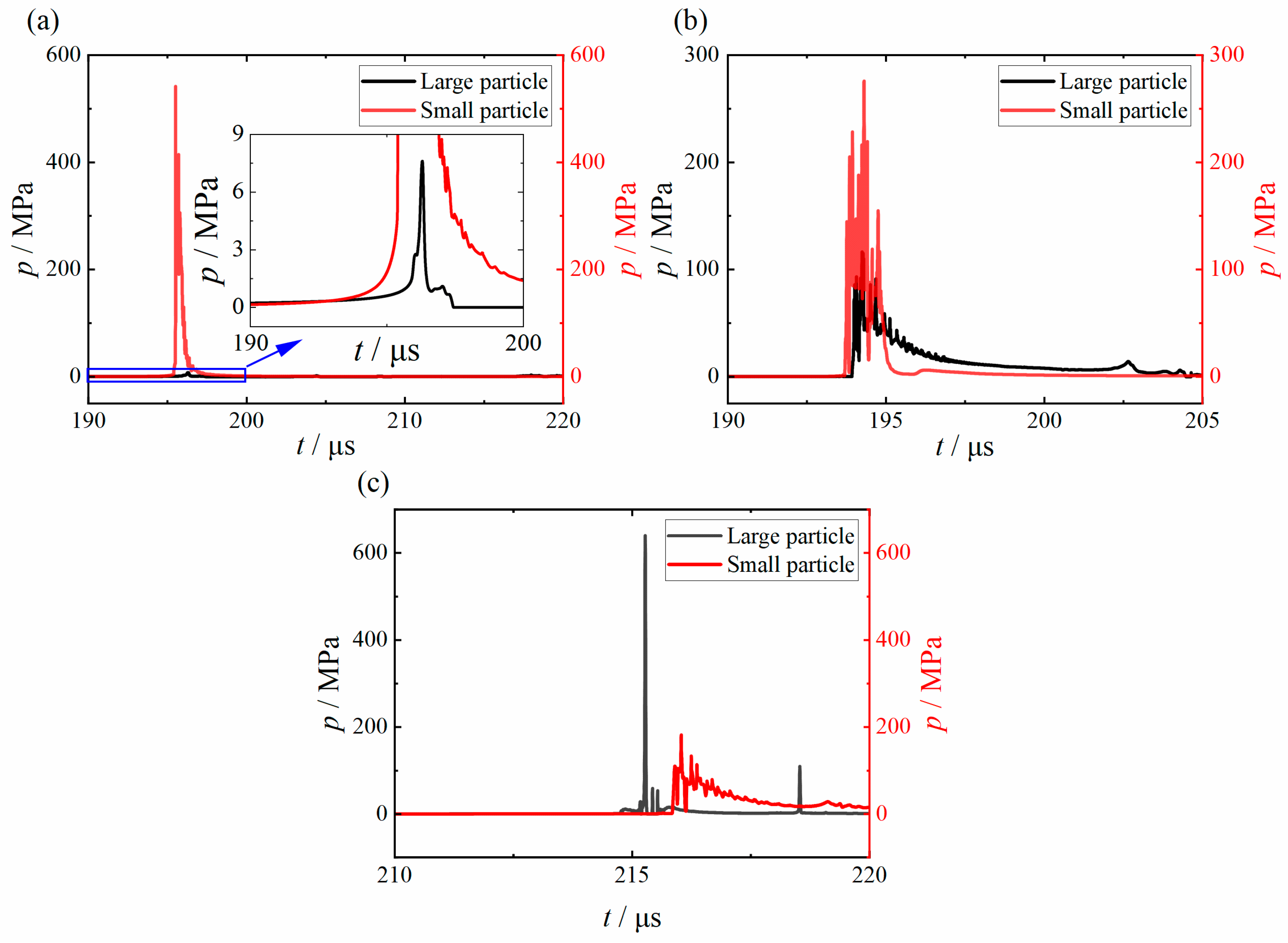 Symmetry 16 00535 g011