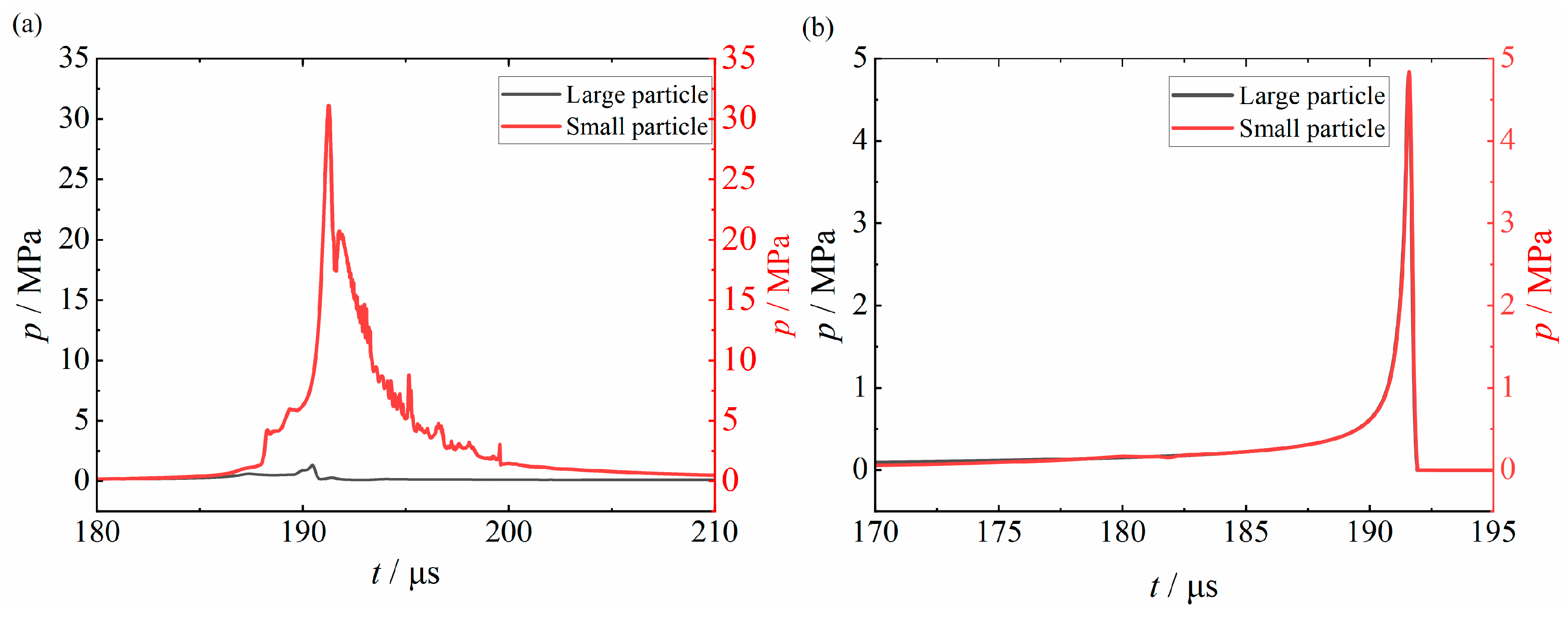 Symmetry 16 00535 g013