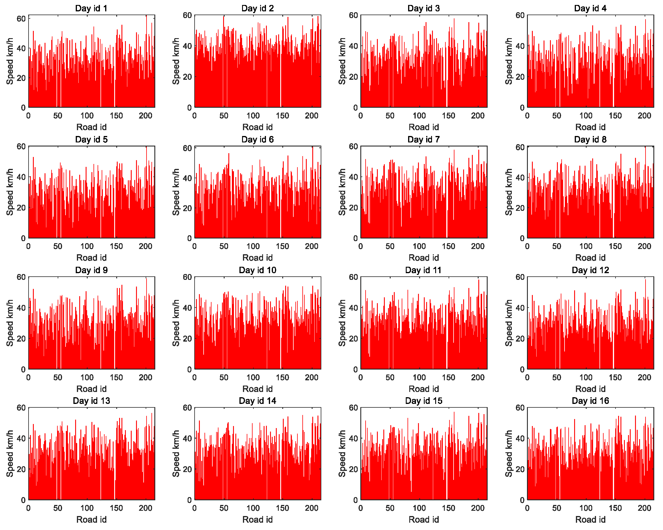 Symmetry 16 00537 g002