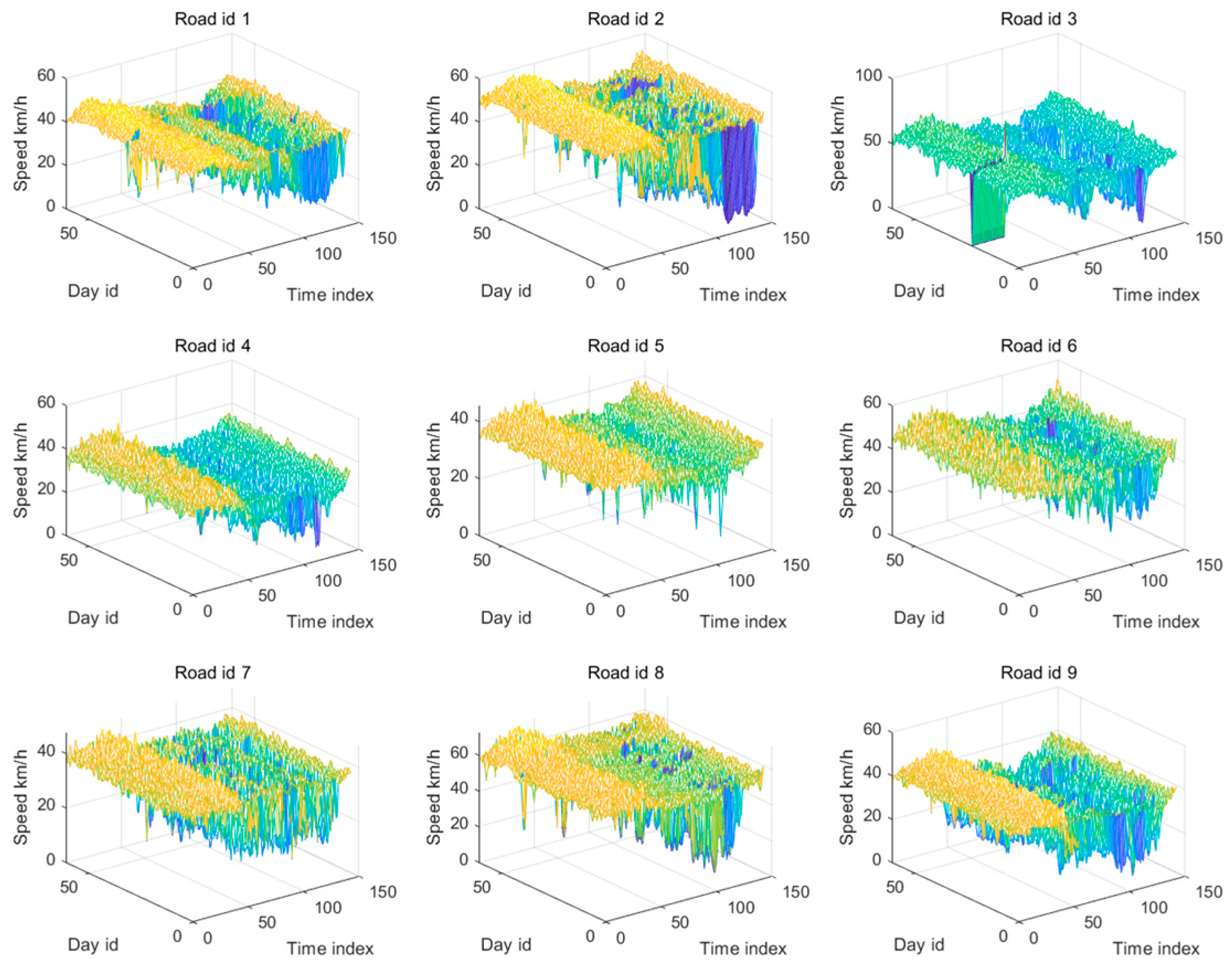 Symmetry 16 00537 g003