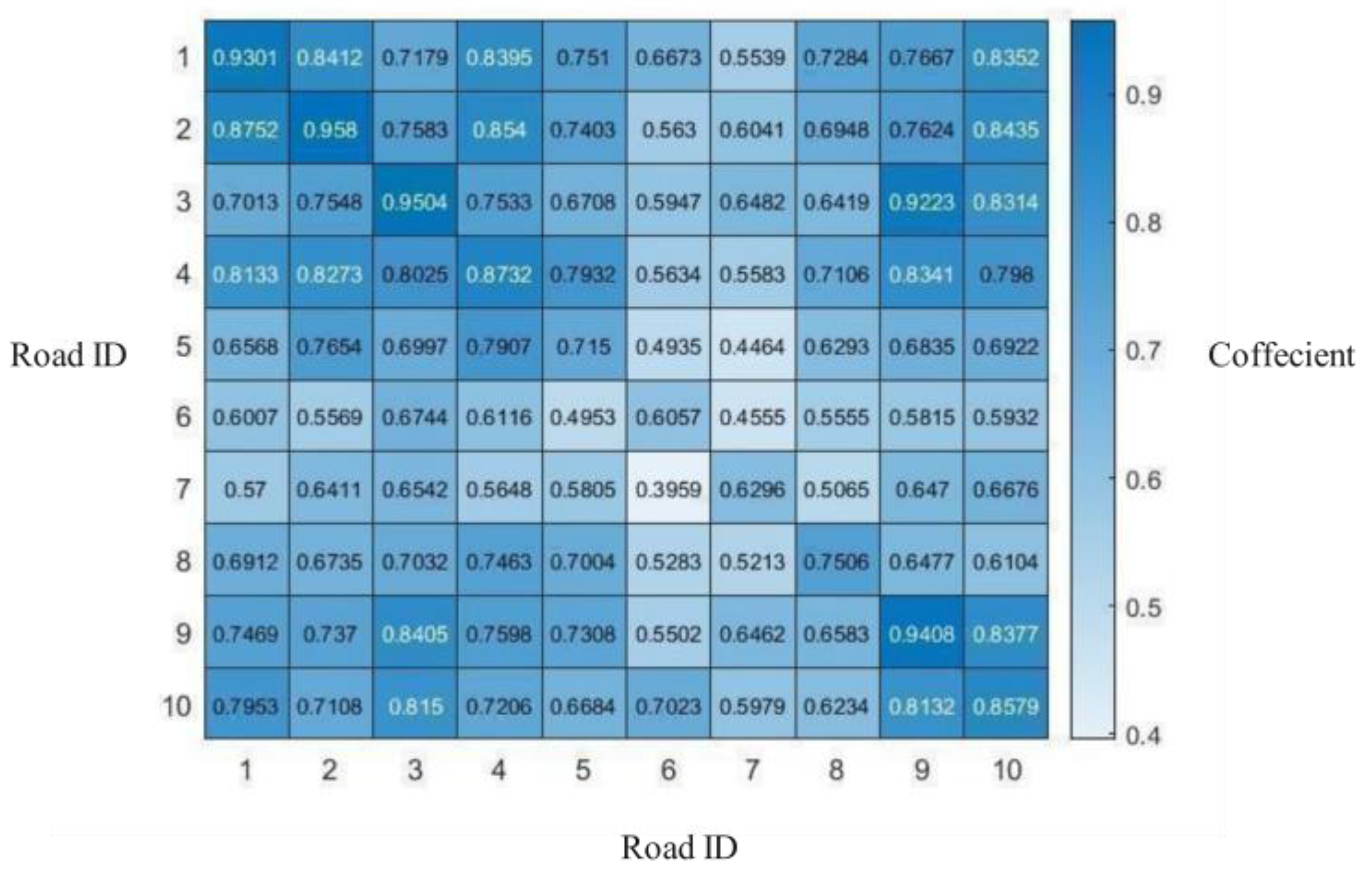 Symmetry 16 00537 g004