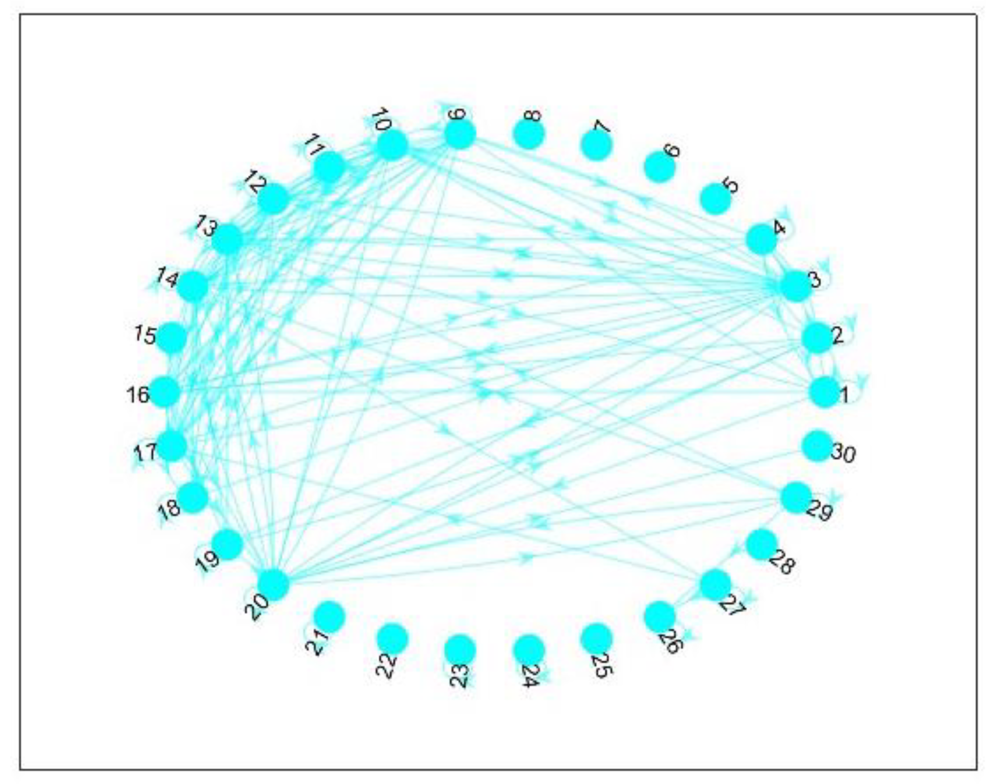 Symmetry 16 00537 g005