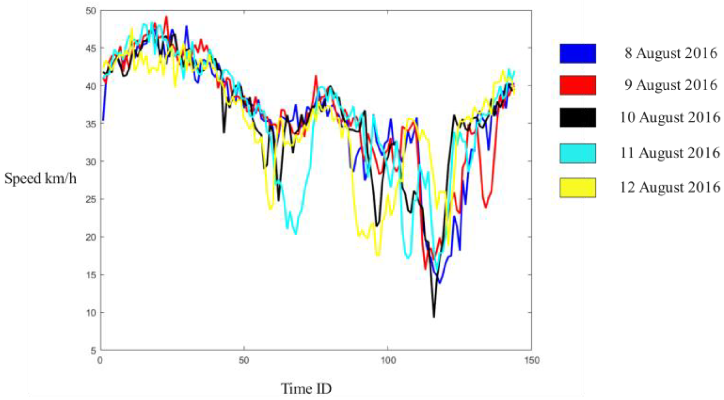 Symmetry 16 00537 g006