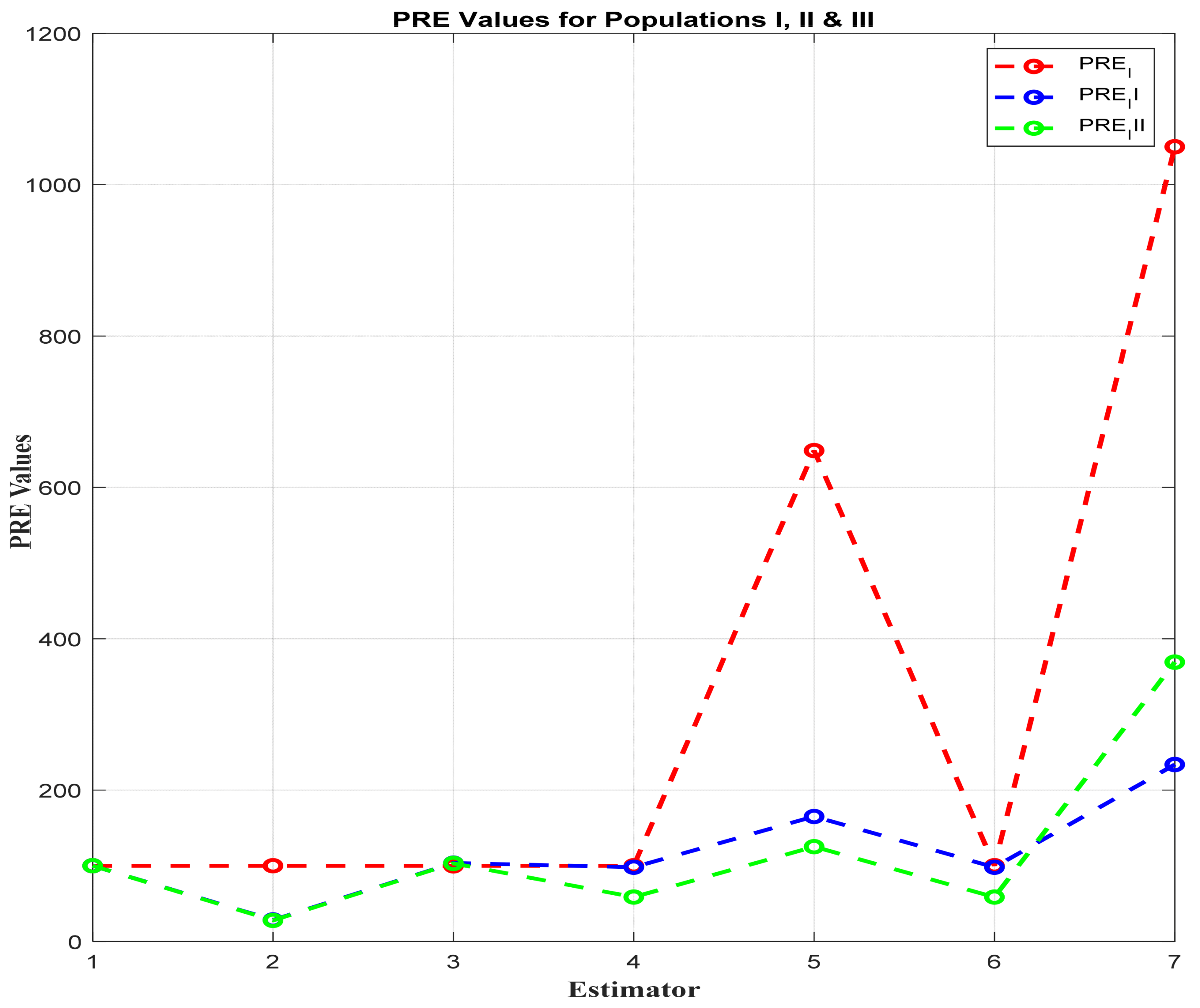 Symmetry 16 00540 g001