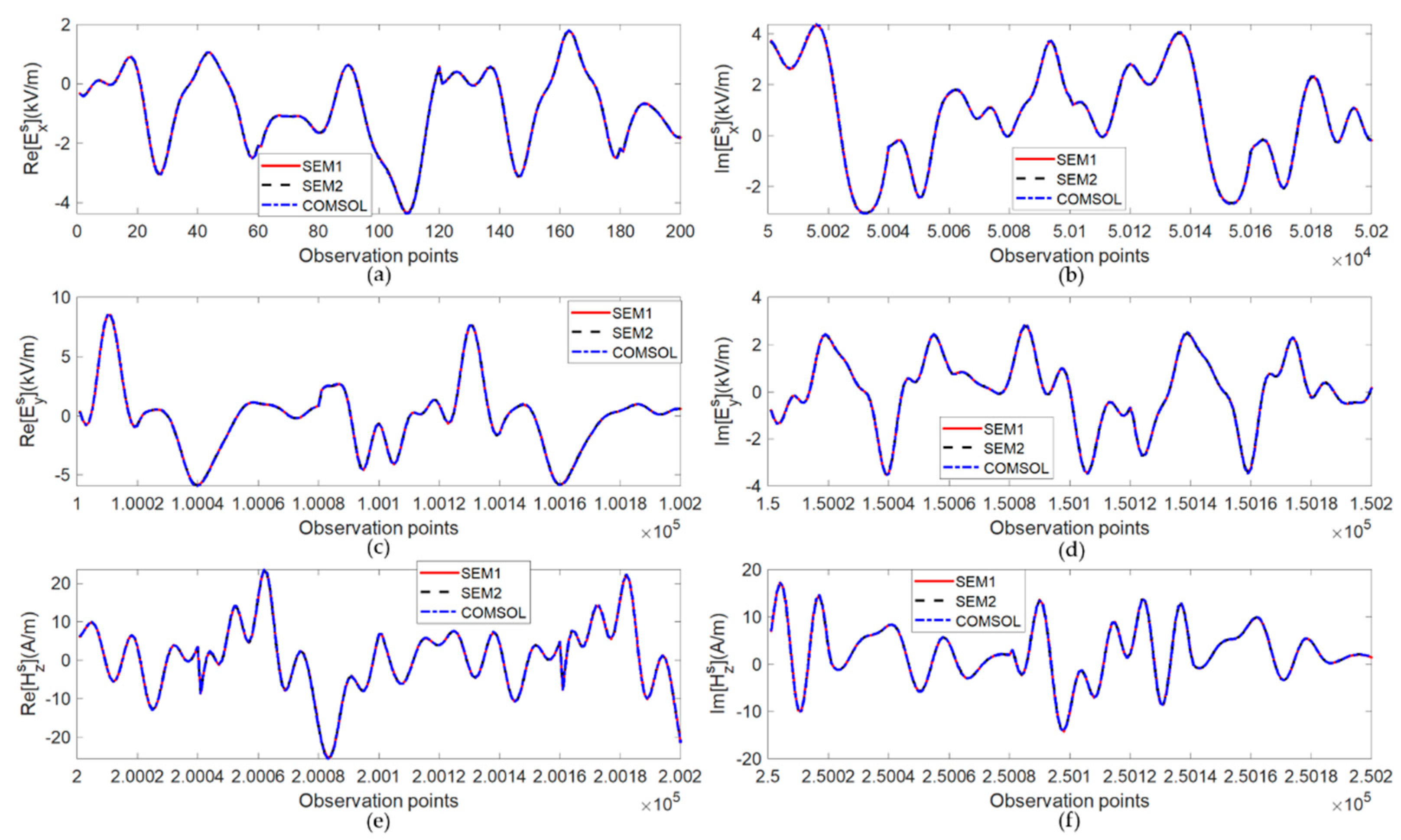 Symmetry 16 00542 g003