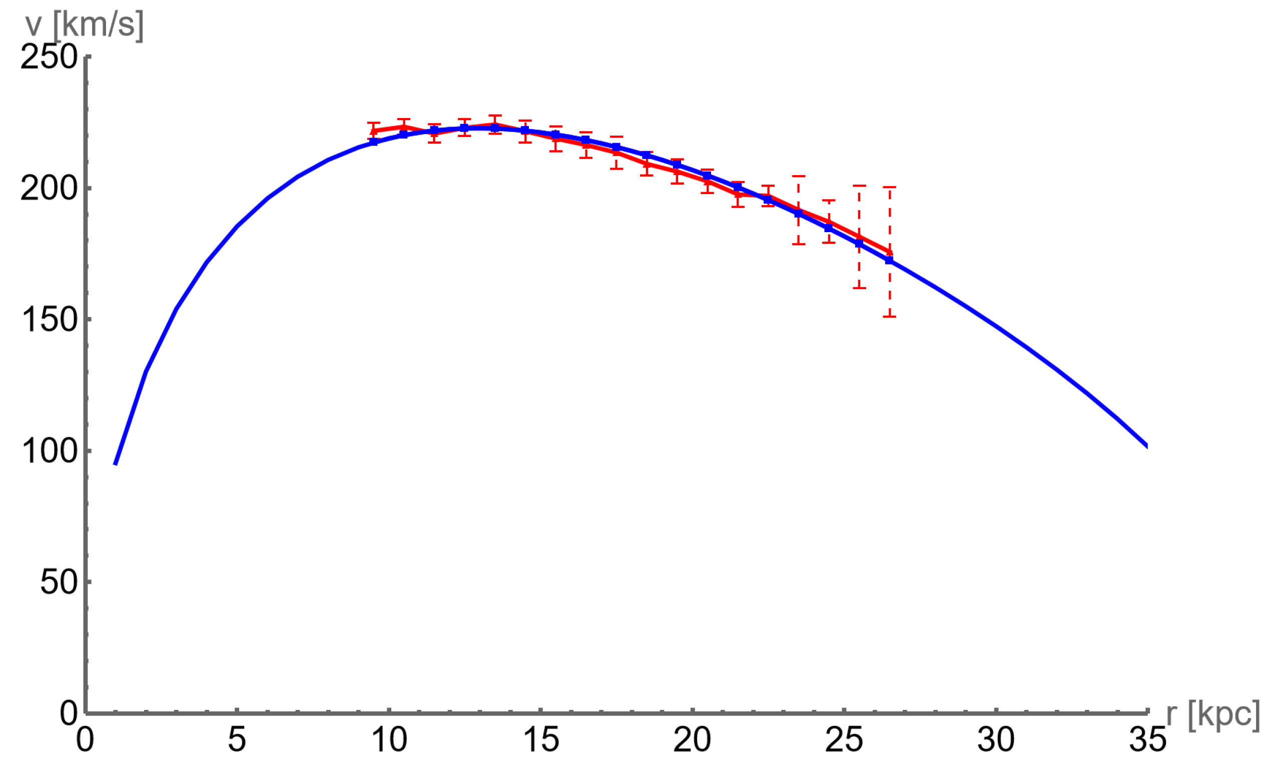 Symmetry 16 00544 g002