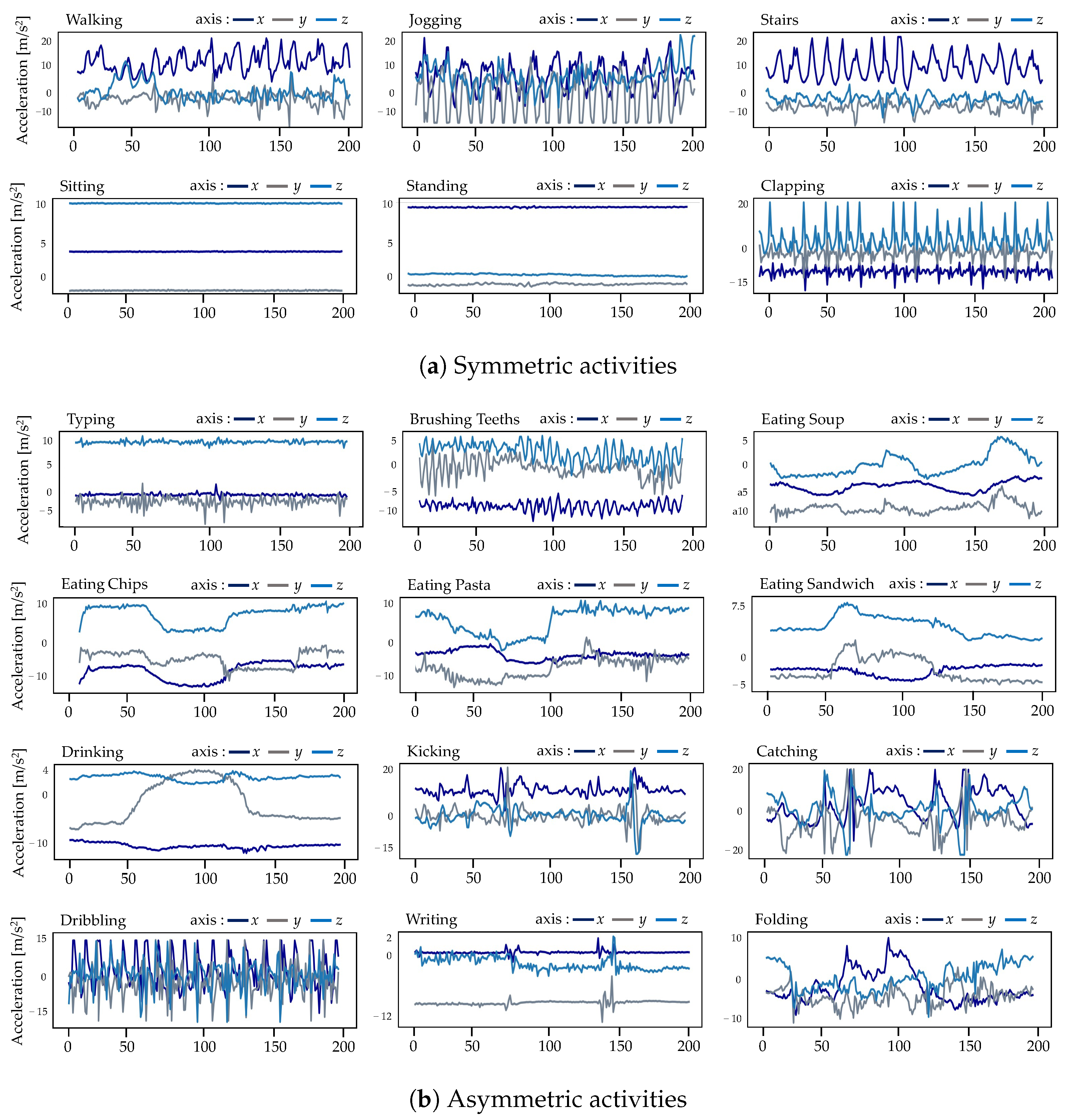 Symmetry 16 00554 g003