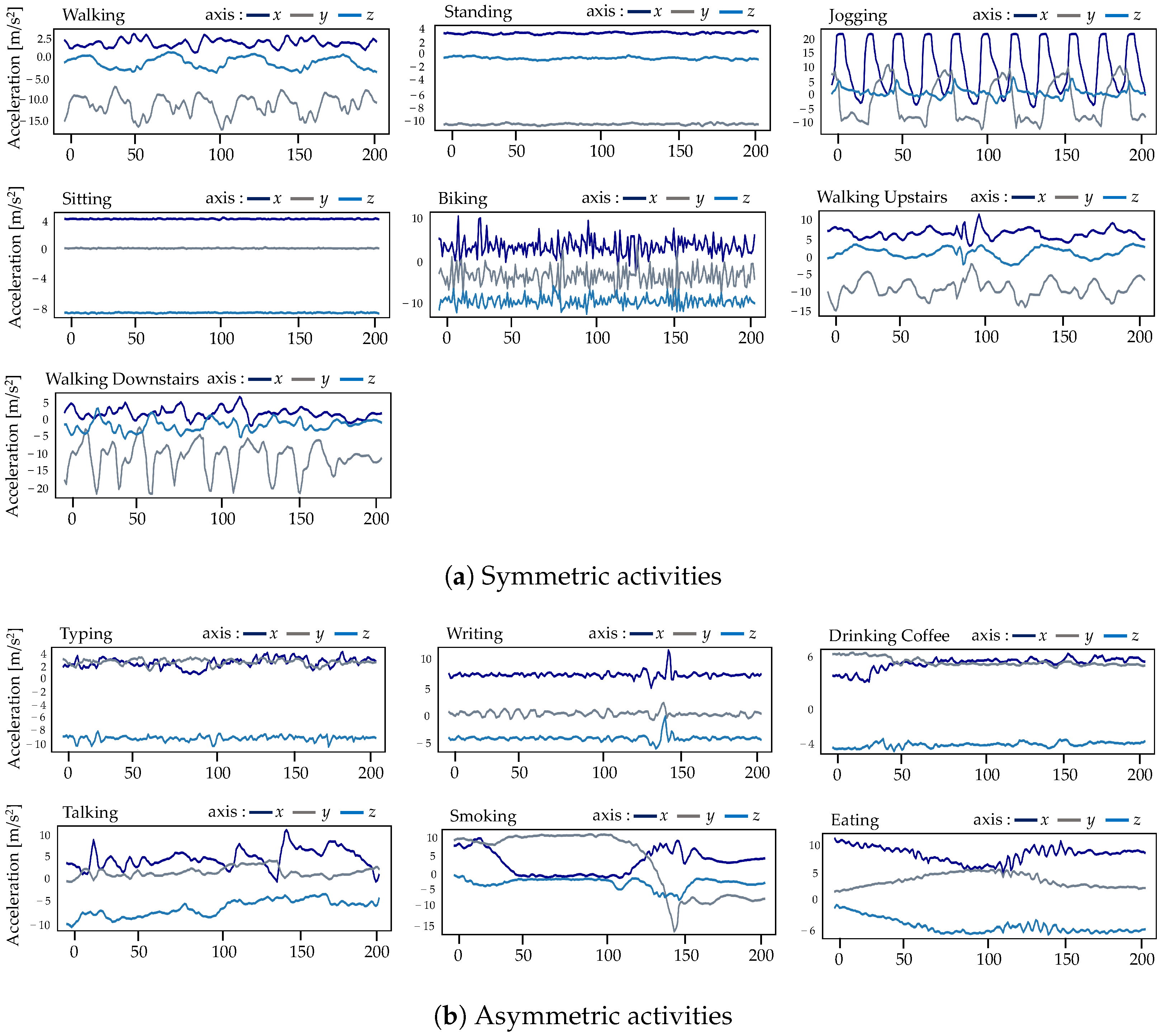 Symmetry 16 00554 g005