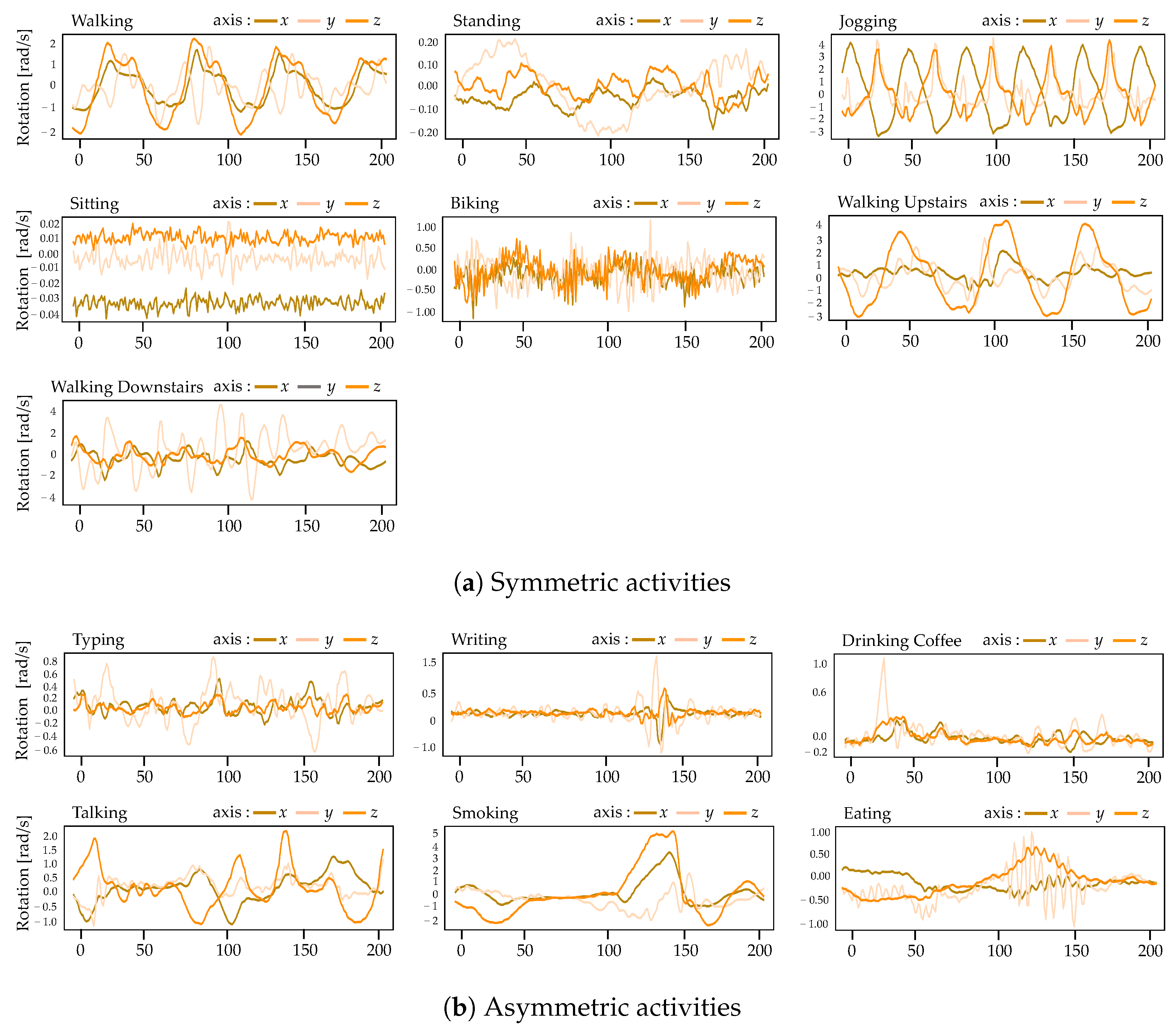 Symmetry 16 00554 g006