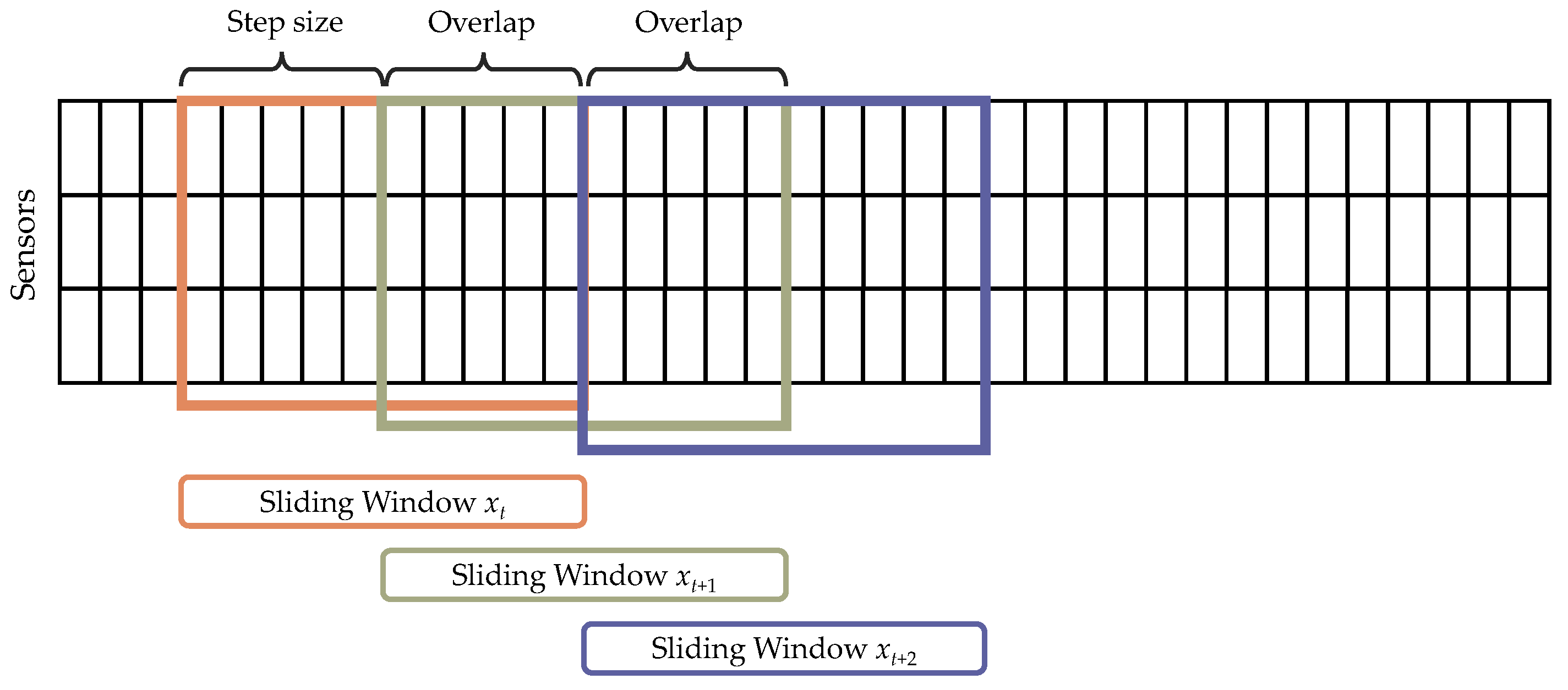 Symmetry 16 00554 g007
