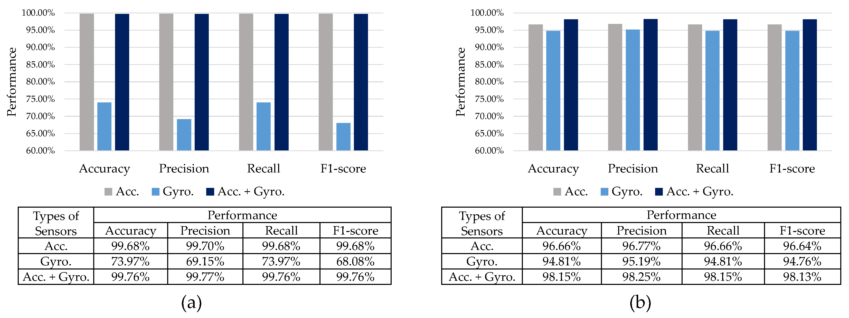 Symmetry 16 00554 g012