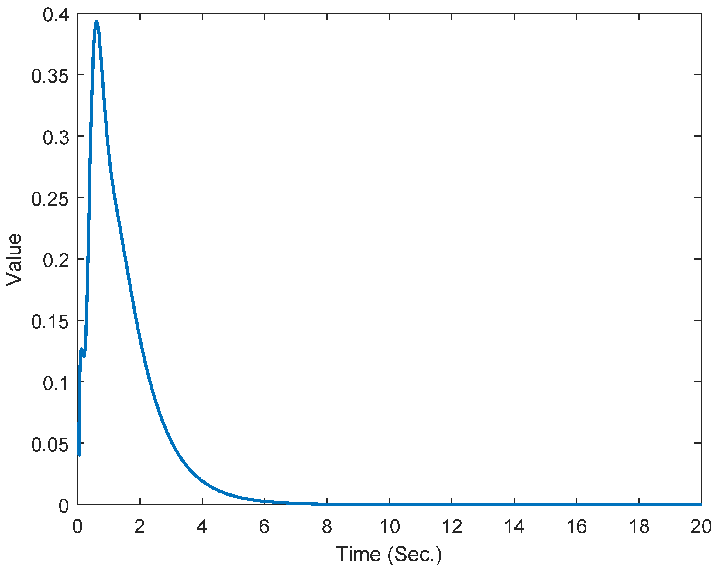 Symmetry 16 00560 g004
