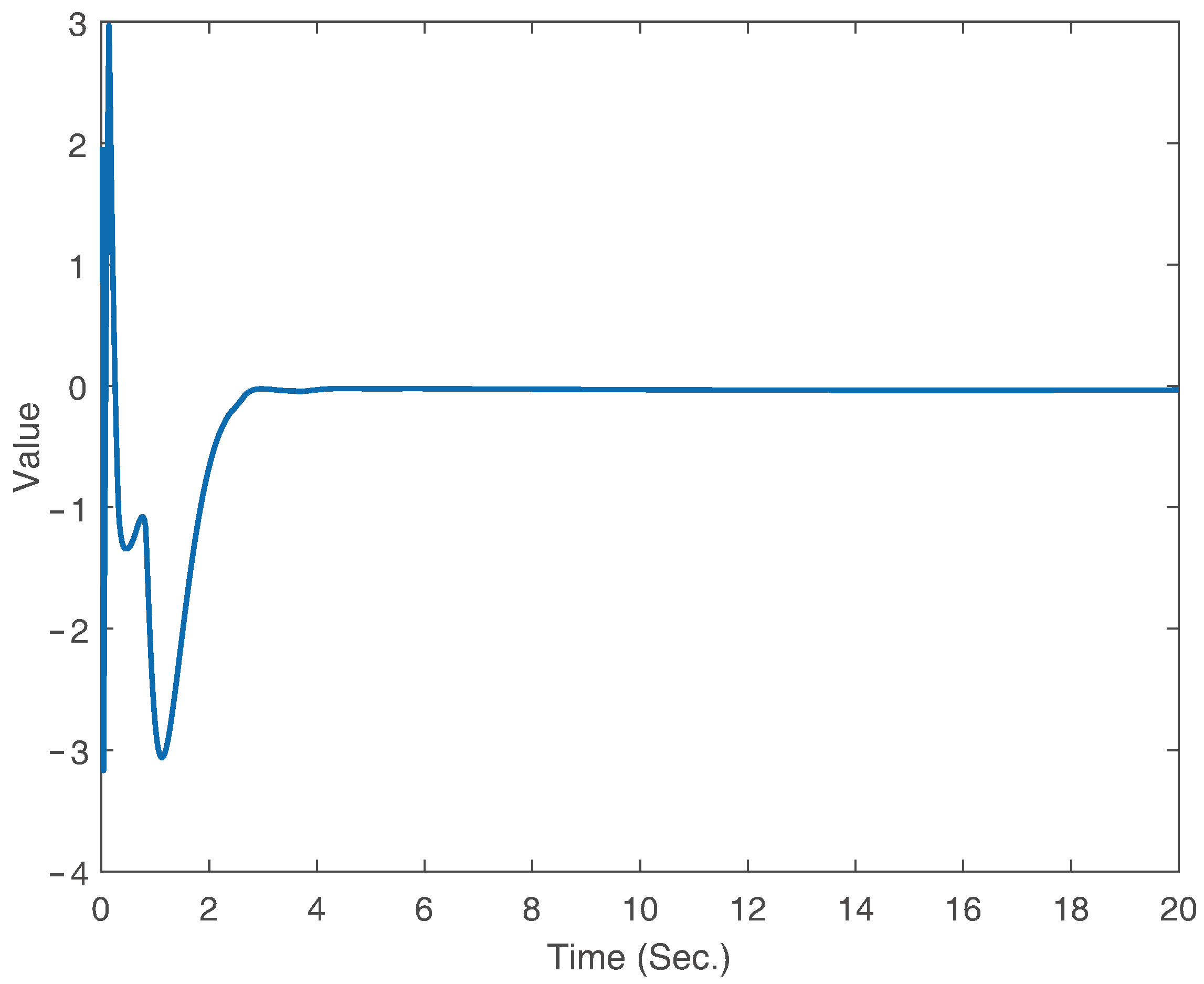 Symmetry 16 00560 g005
