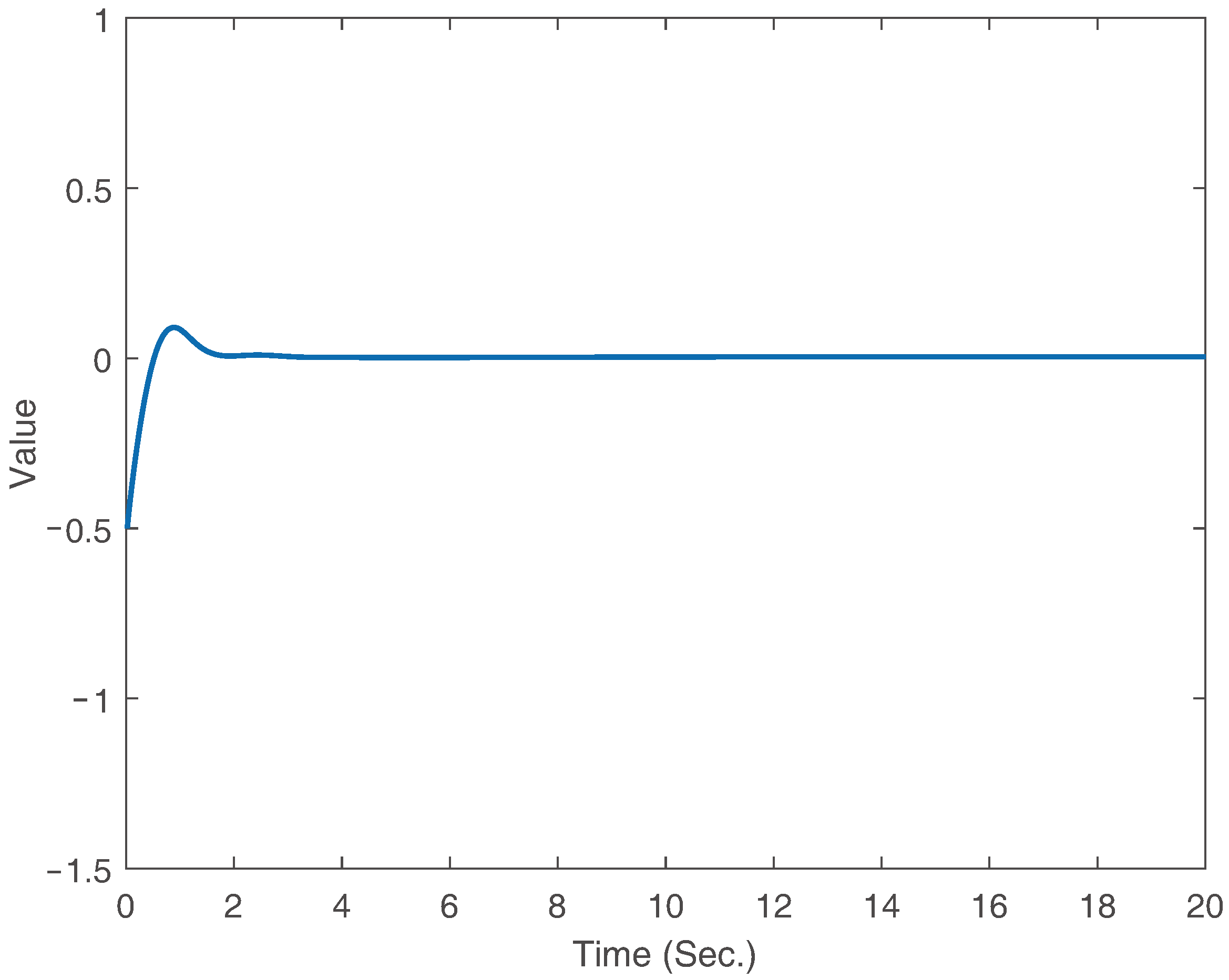 Symmetry 16 00560 g006