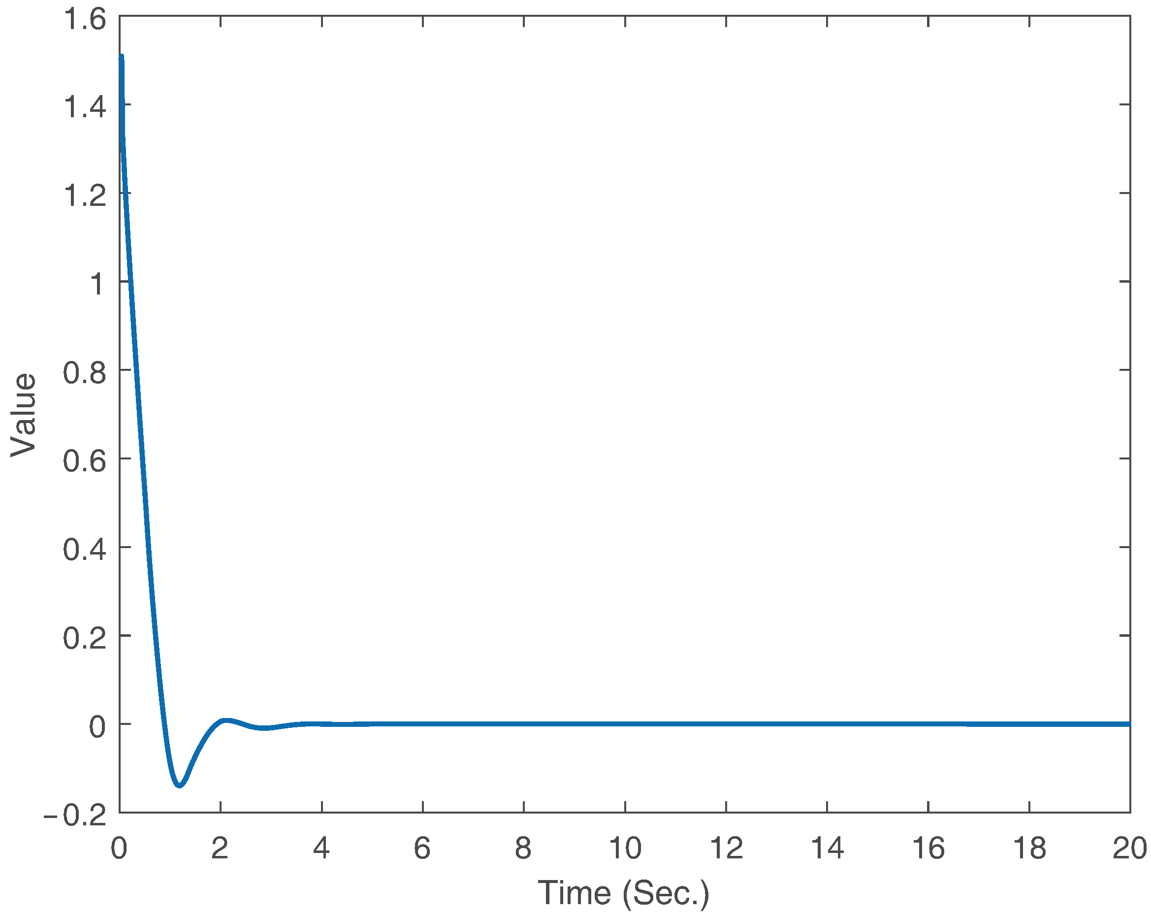 Symmetry 16 00560 g007