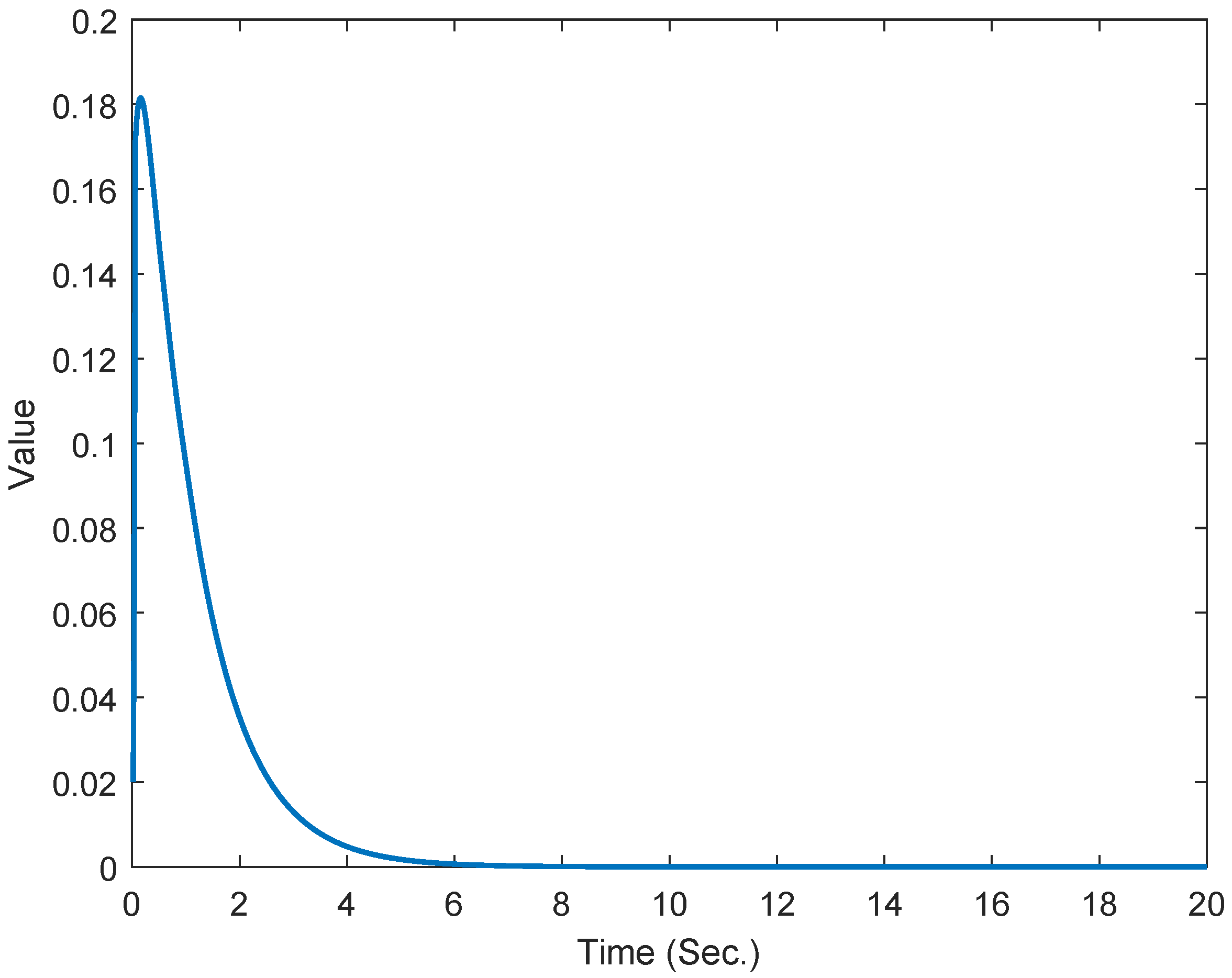 Symmetry 16 00560 g008