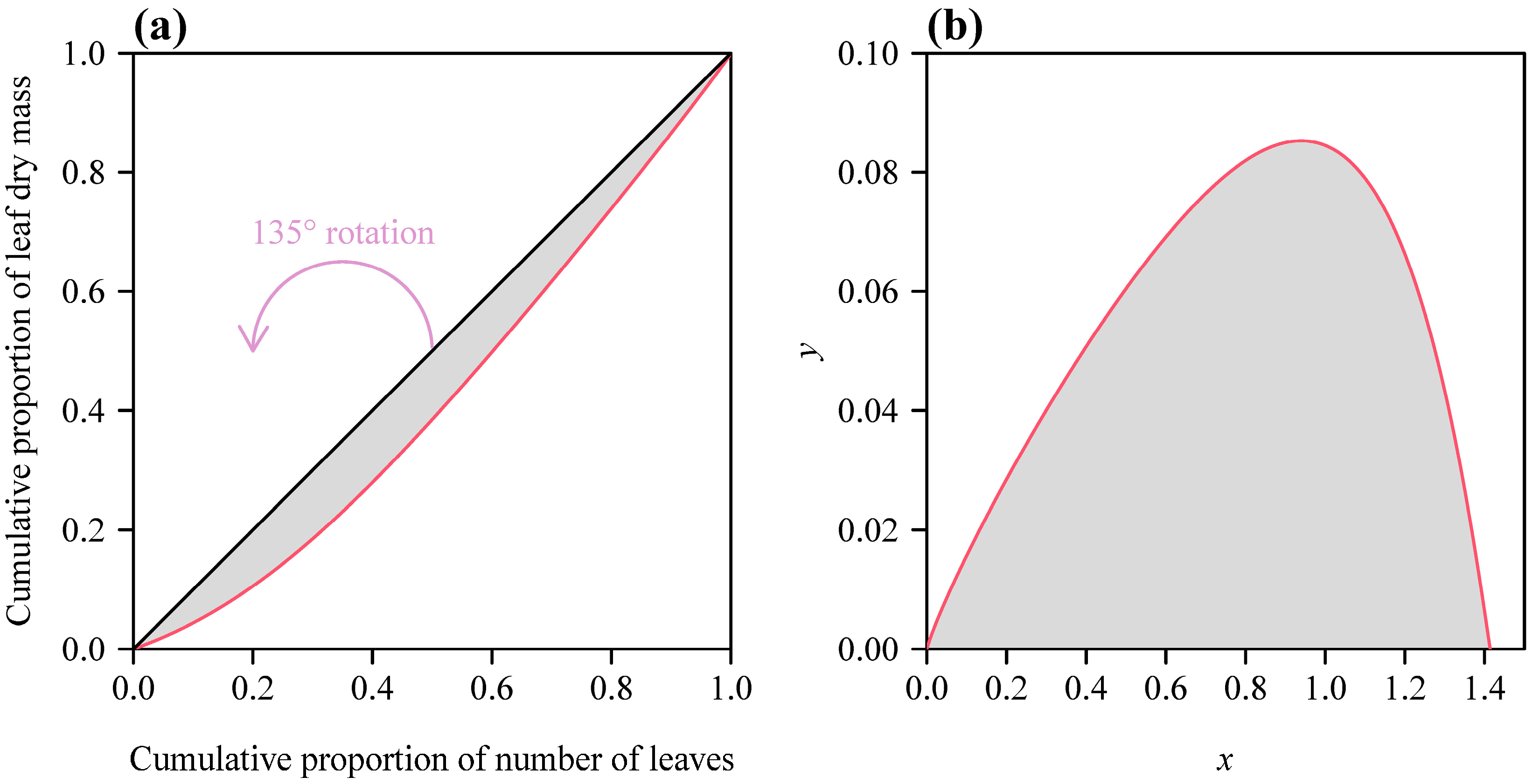 Symmetry 16 00565 g001