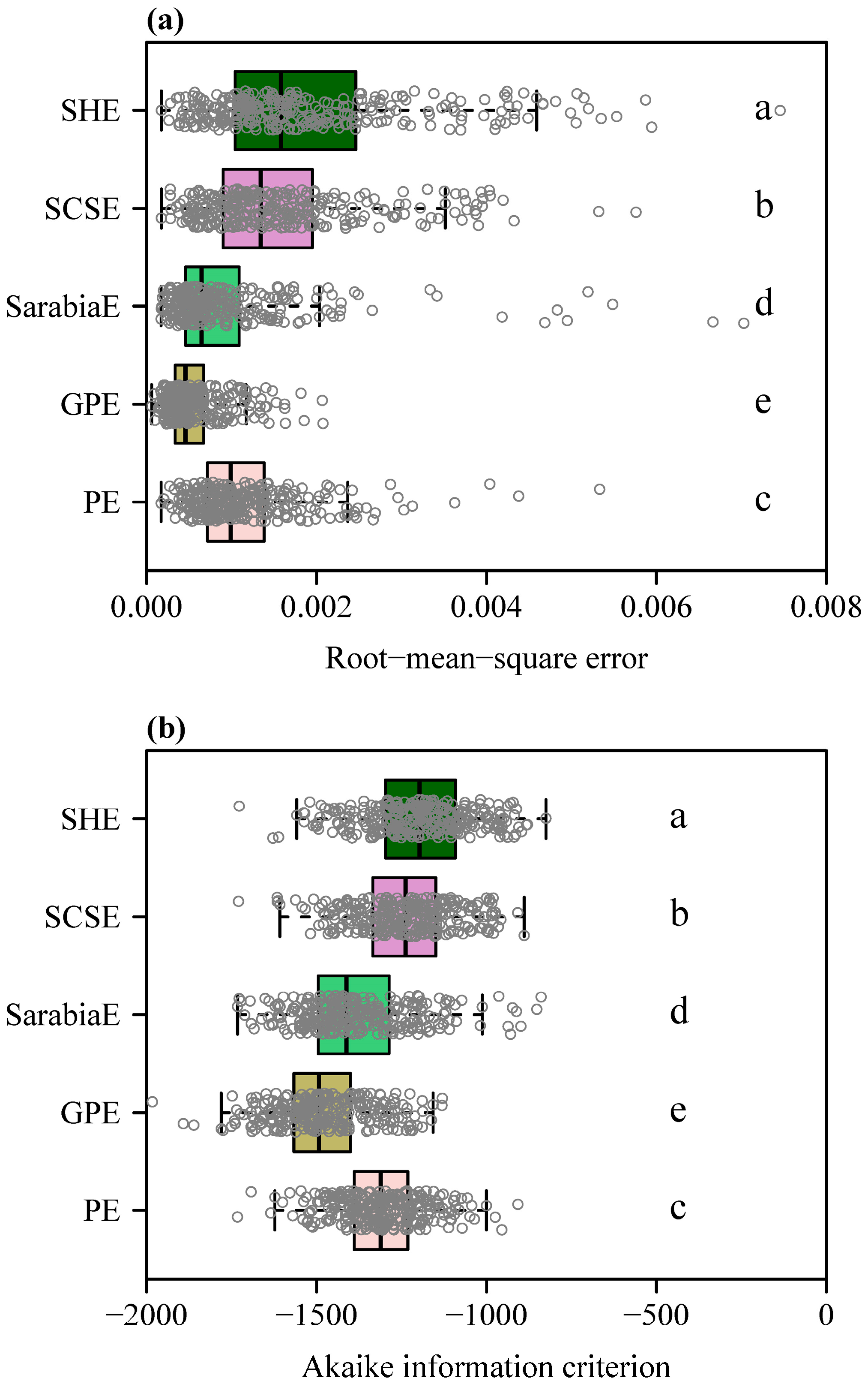 Symmetry 16 00565 g004