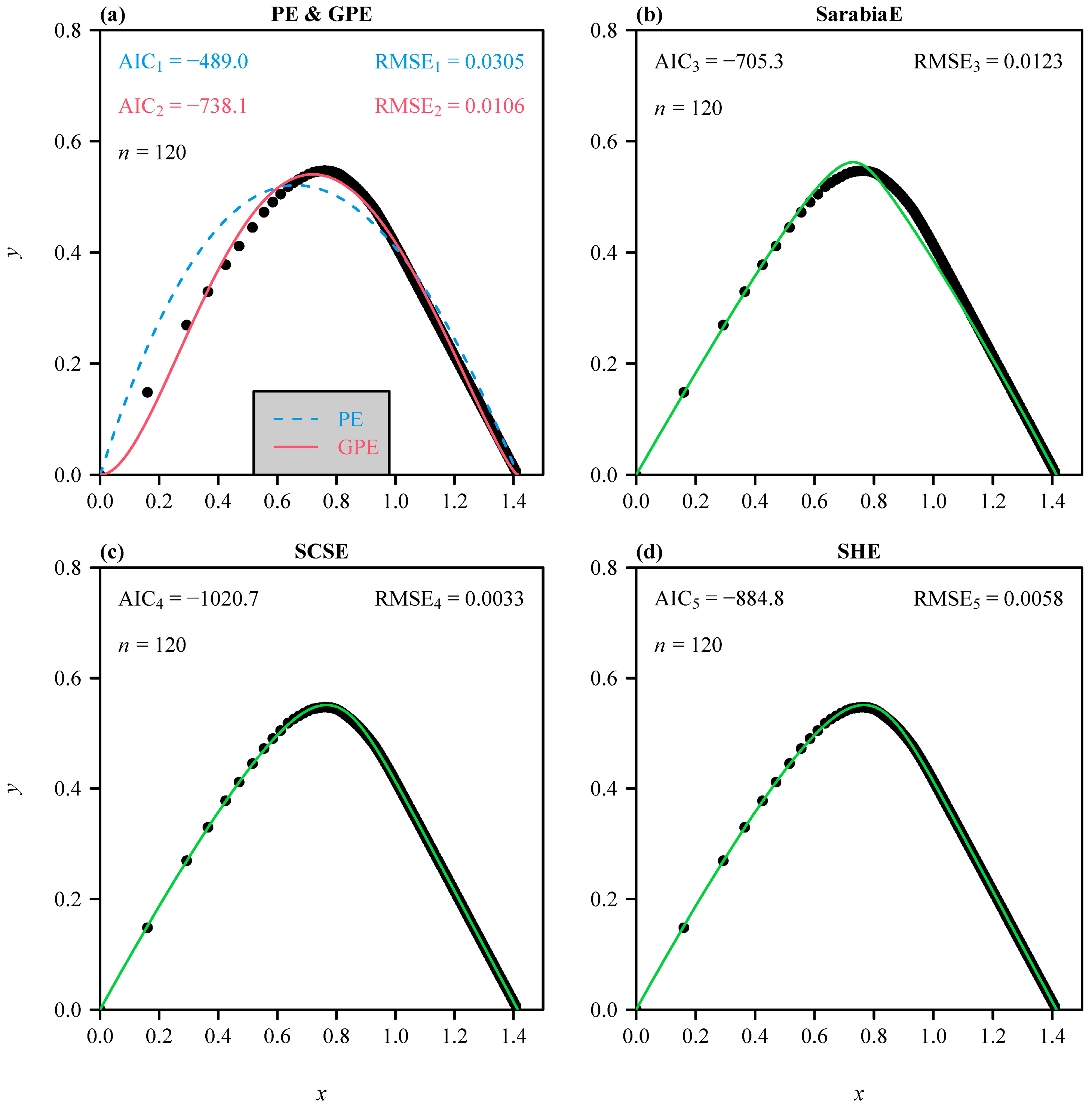 Symmetry 16 00565 g008