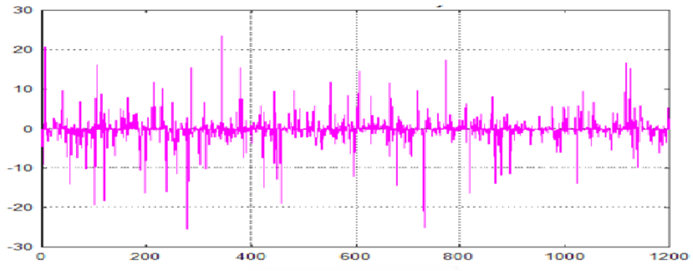 Symmetry 16 00581 g006