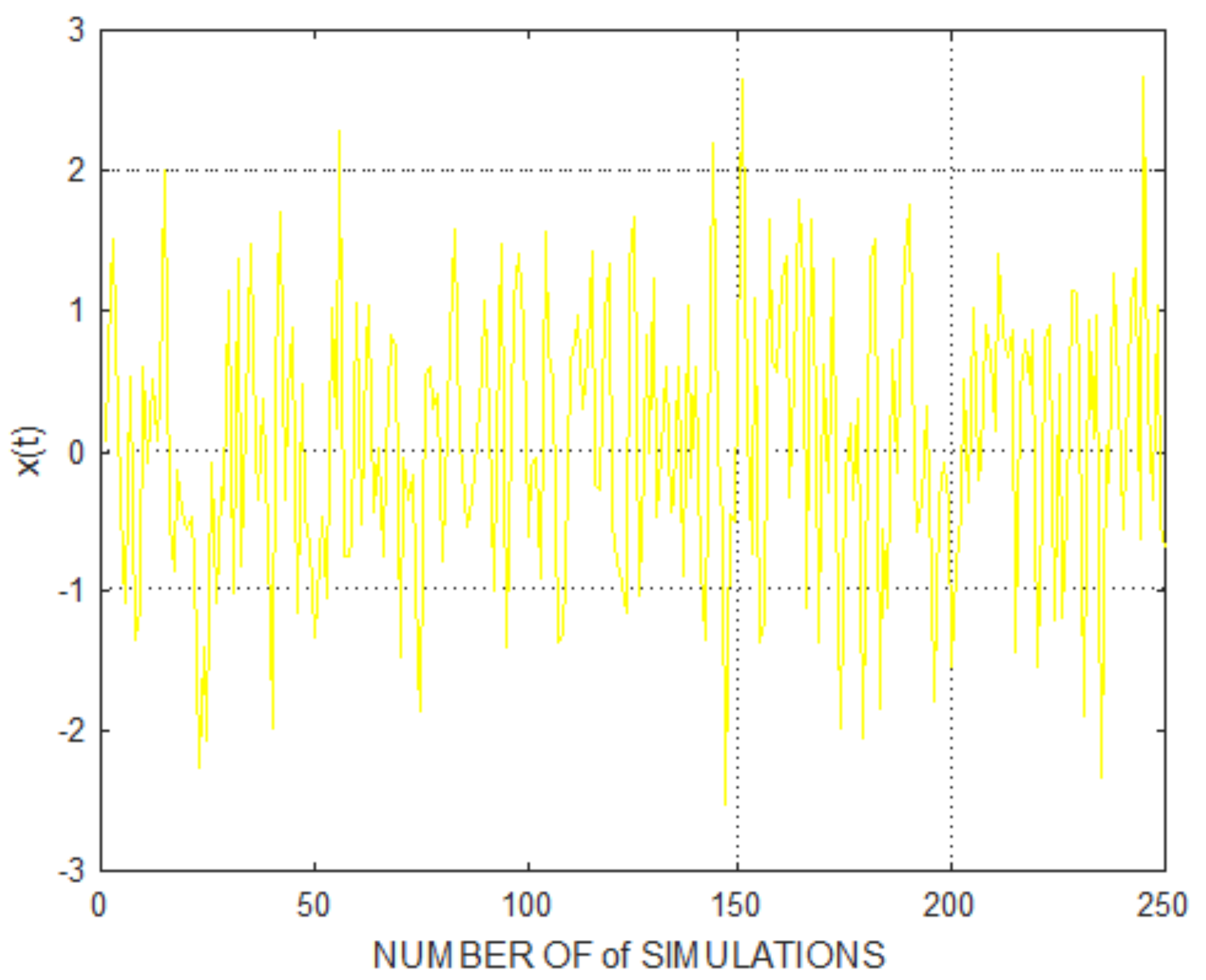 Symmetry 16 00581 g007