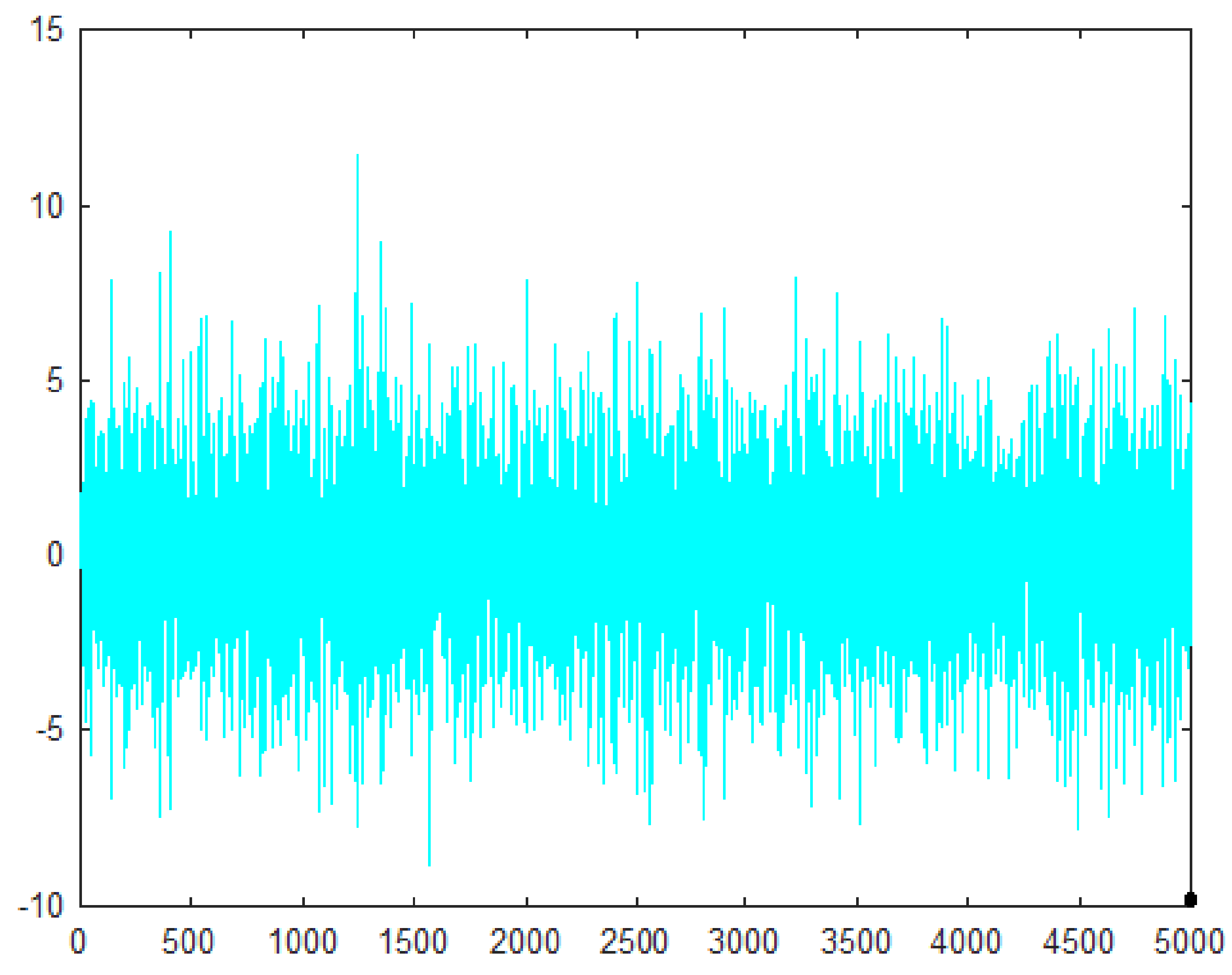 Symmetry 16 00581 g008