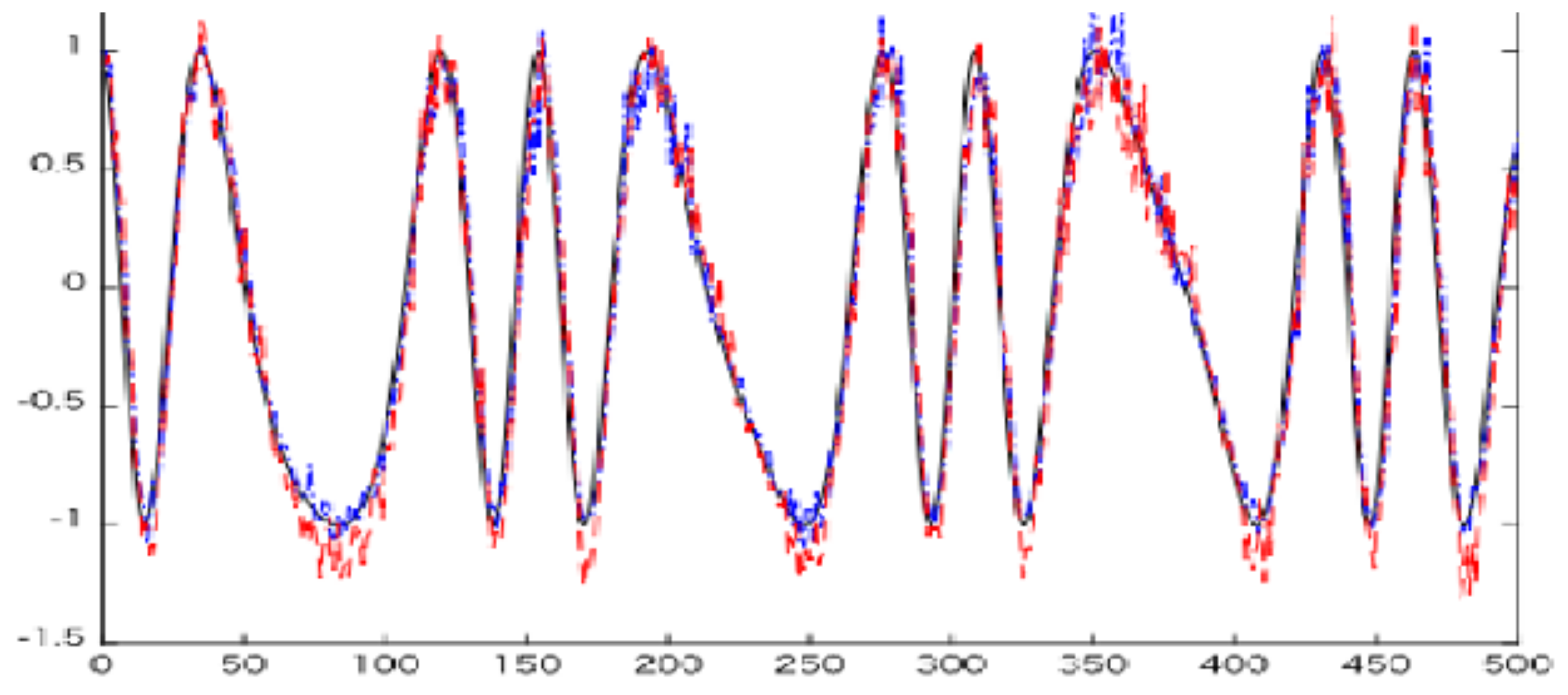 Symmetry 16 00581 g009
