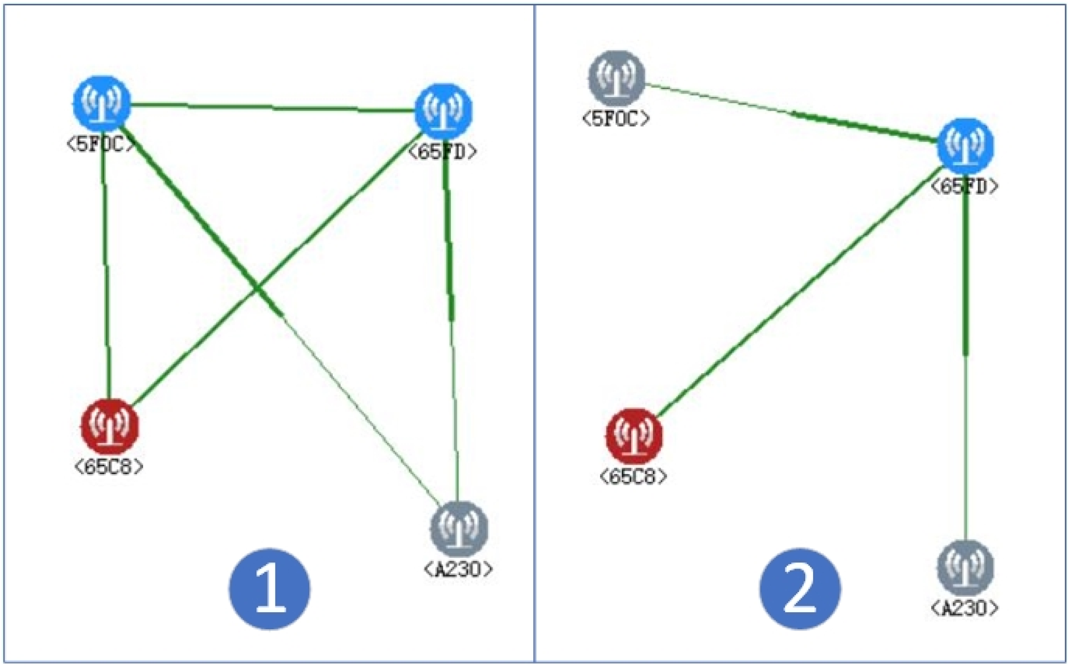 Symmetry 16 00582 g009